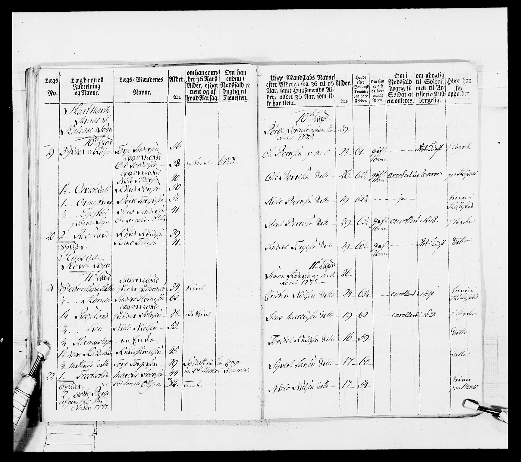 Generalitets- og kommissariatskollegiet, Det kongelige norske kommissariatskollegium, AV/RA-EA-5420/E/Eh/L0102: 1. Vesterlenske nasjonale infanteriregiment, 1778-1780, s. 207