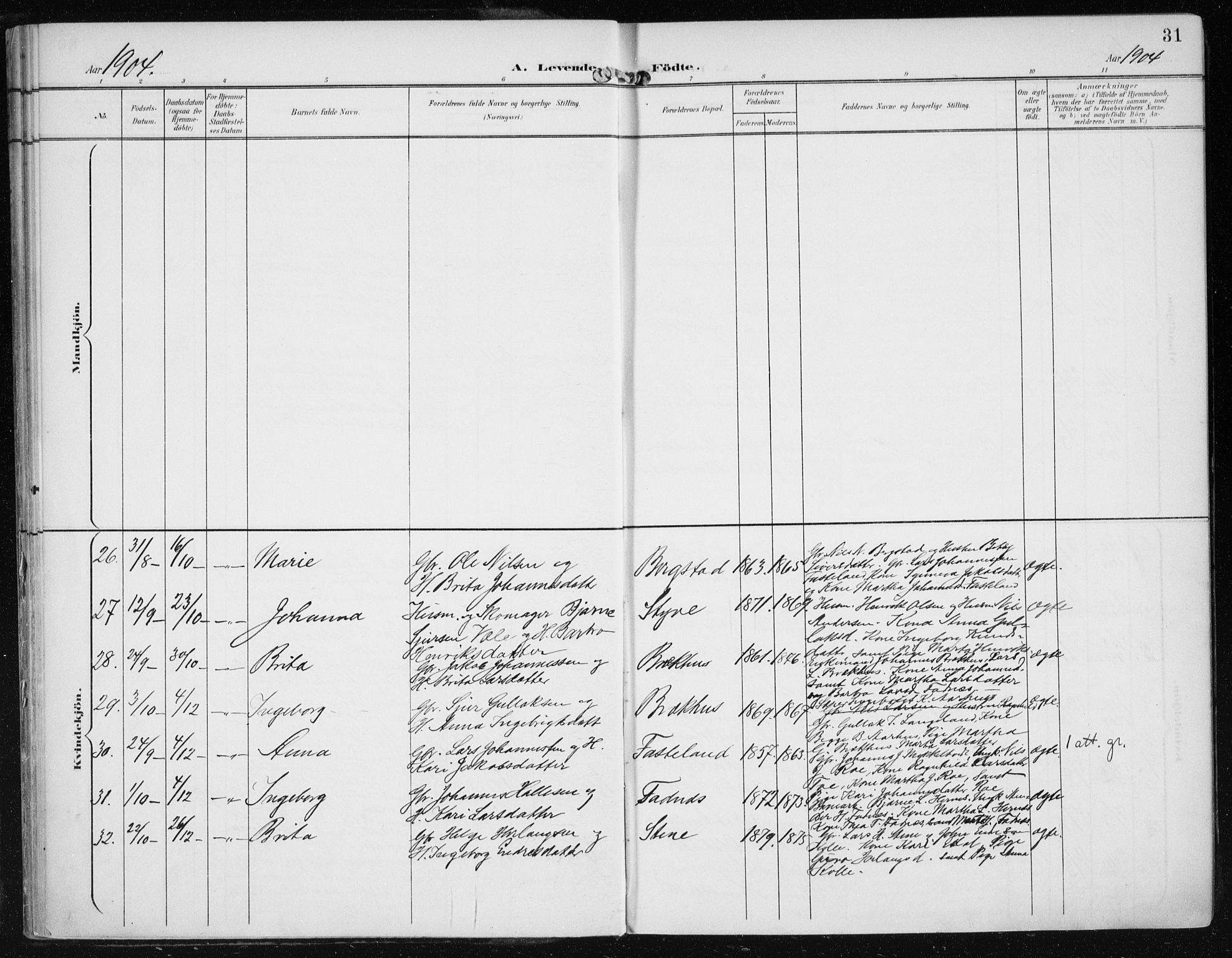 Evanger sokneprestembete, AV/SAB-A-99924: Ministerialbok nr. A  3, 1900-1930, s. 31
