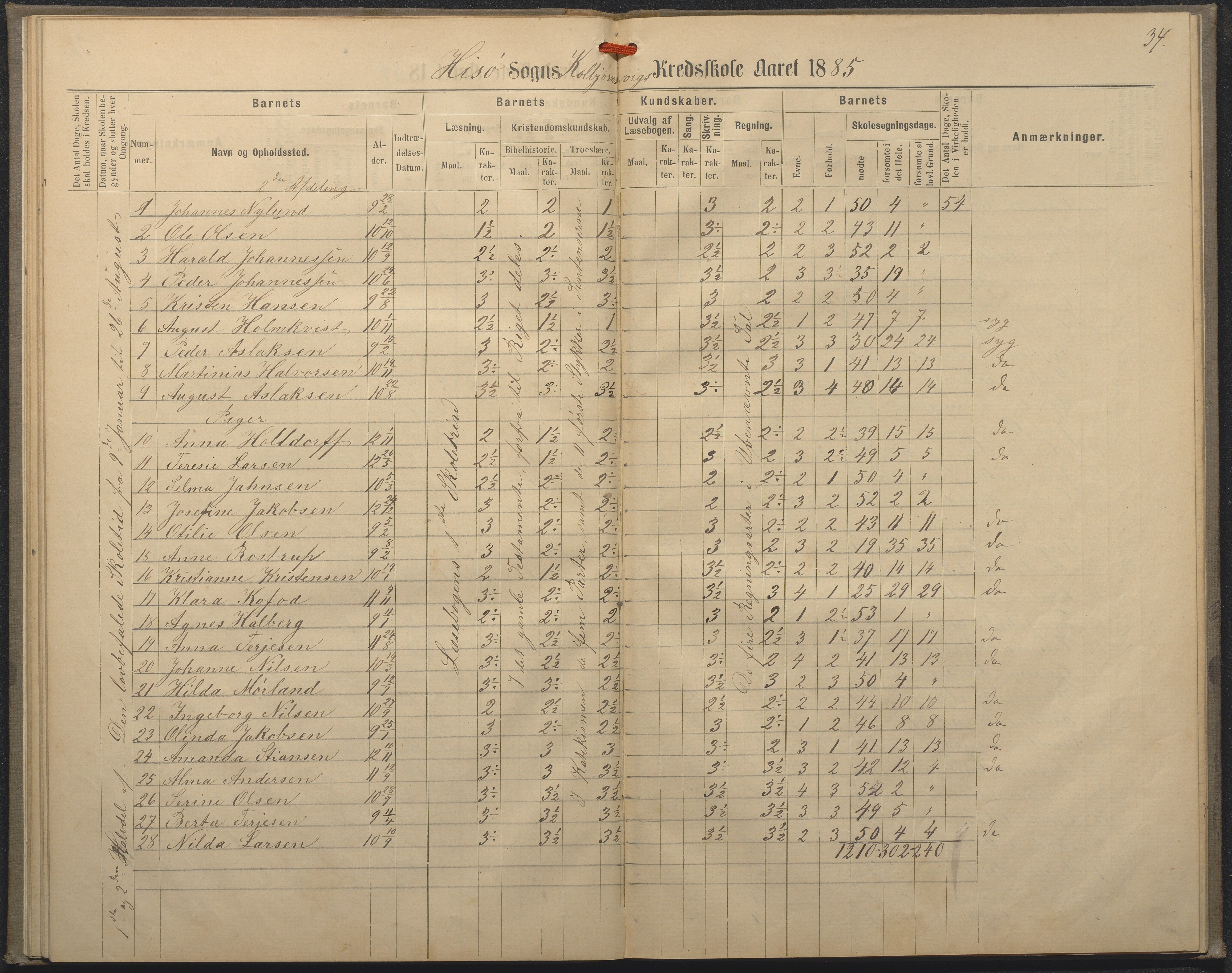 Hisøy kommune frem til 1991, AAKS/KA0922-PK/32/L0008: Skoleprotokoll, 1878-1885, s. 34