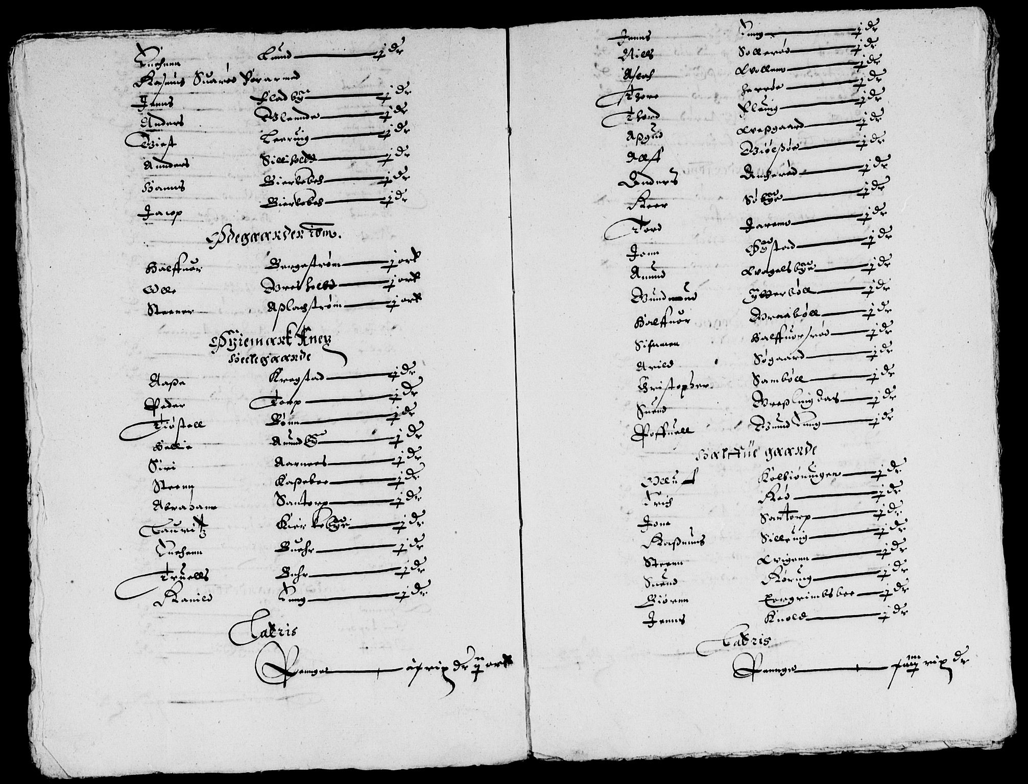 Rentekammeret inntil 1814, Reviderte regnskaper, Lensregnskaper, AV/RA-EA-5023/R/Rb/Rbb/L0003: Idd og Marker len, 1638-1642