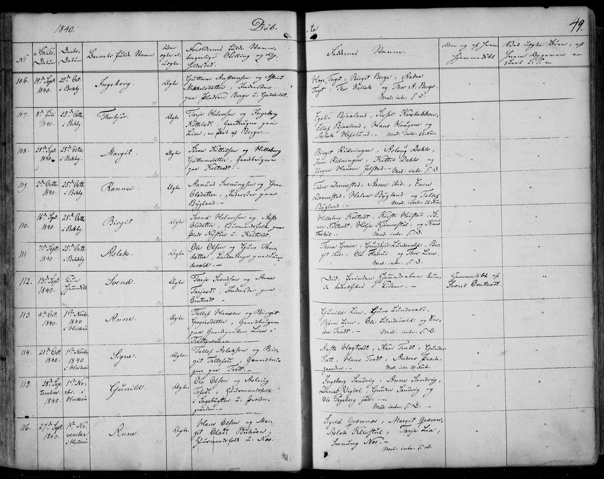 Kviteseid kirkebøker, AV/SAKO-A-276/F/Fa/L0006: Ministerialbok nr. I 6, 1836-1858, s. 49