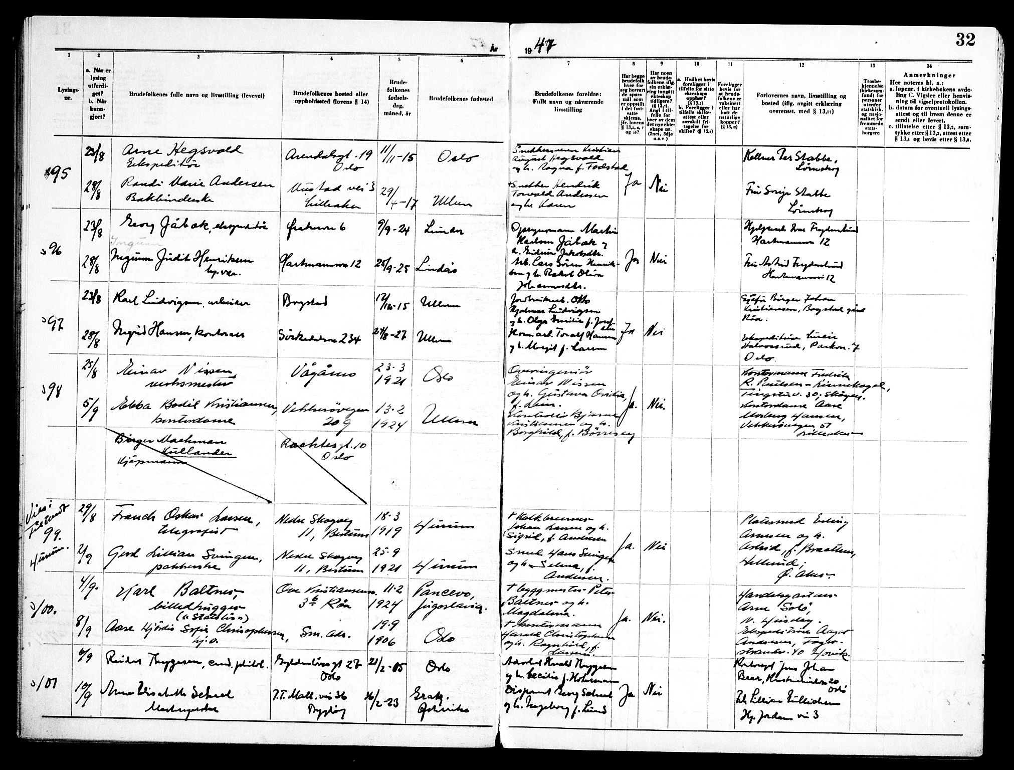 Ullern prestekontor Kirkebøker, AV/SAO-A-10740/H/L0005: Lysningsprotokoll nr. 5, 1946-1951, s. 32