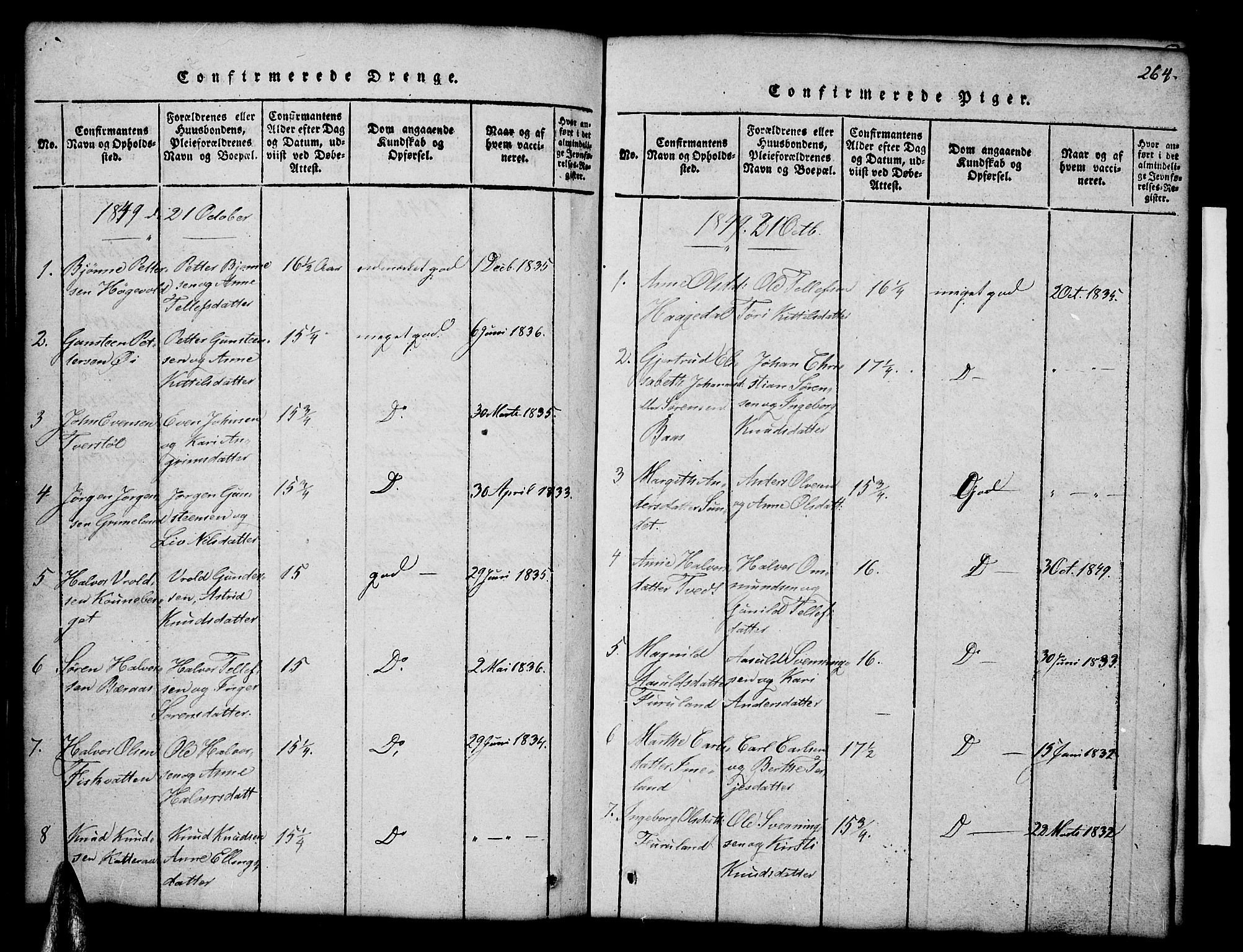 Åmli sokneprestkontor, SAK/1111-0050/F/Fb/Fbc/L0001: Klokkerbok nr. B 1, 1816-1867, s. 264