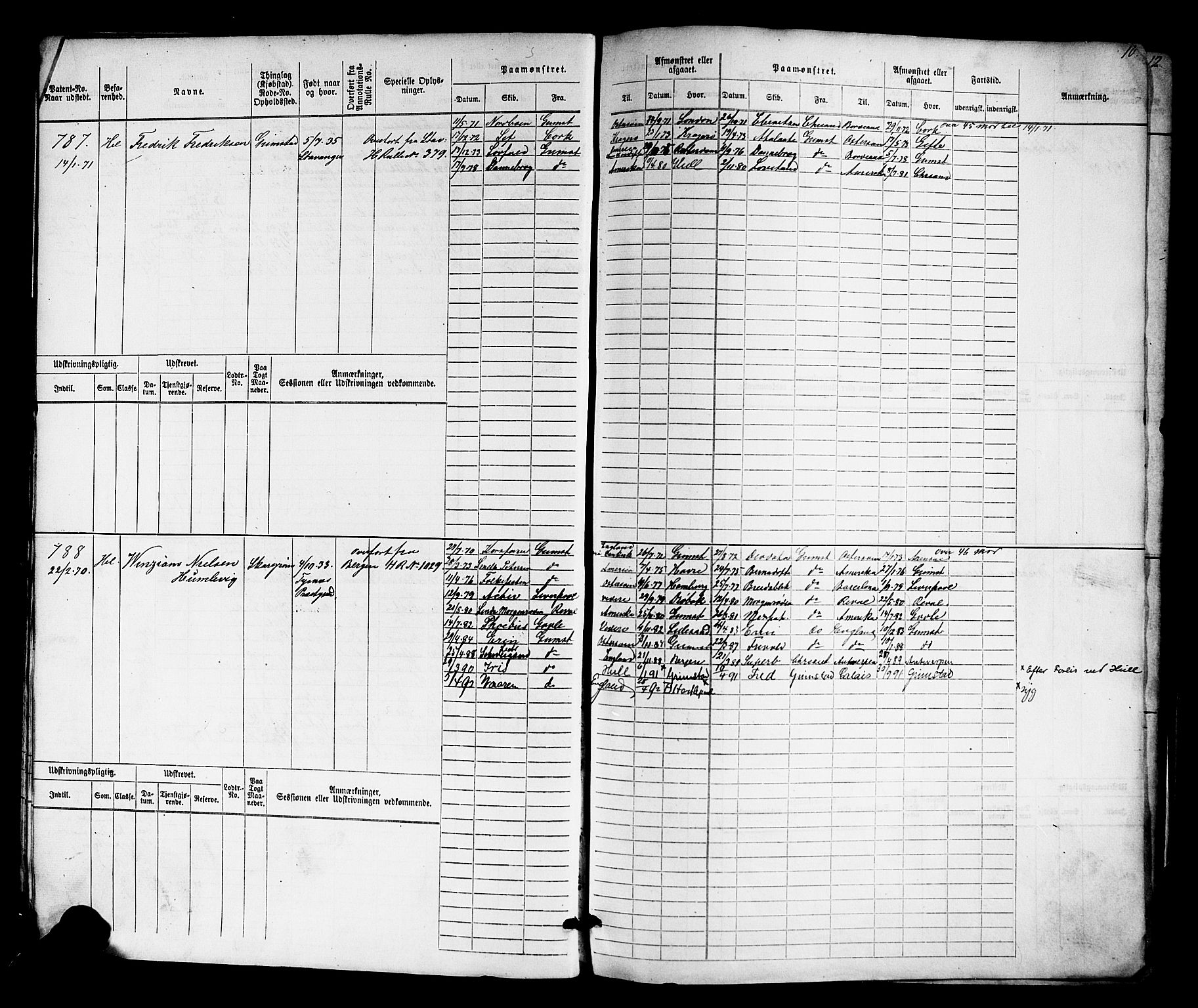 Grimstad mønstringskrets, AV/SAK-2031-0013/F/Fb/L0010: Hovedrulle nr 769-1528, V-23, 1870-1877, s. 11