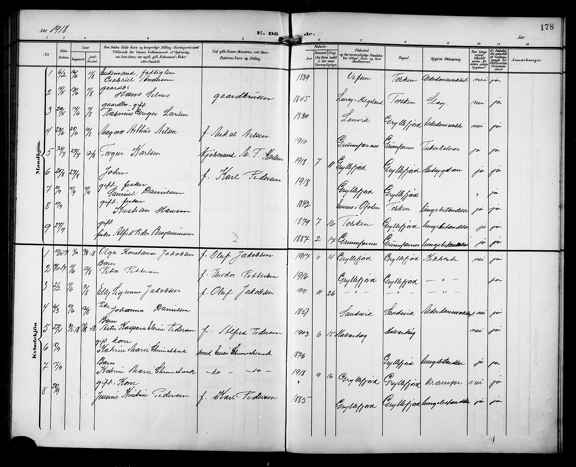 Berg sokneprestkontor, AV/SATØ-S-1318/G/Ga/Gab/L0013klokker: Klokkerbok nr. 13, 1902-1922, s. 178