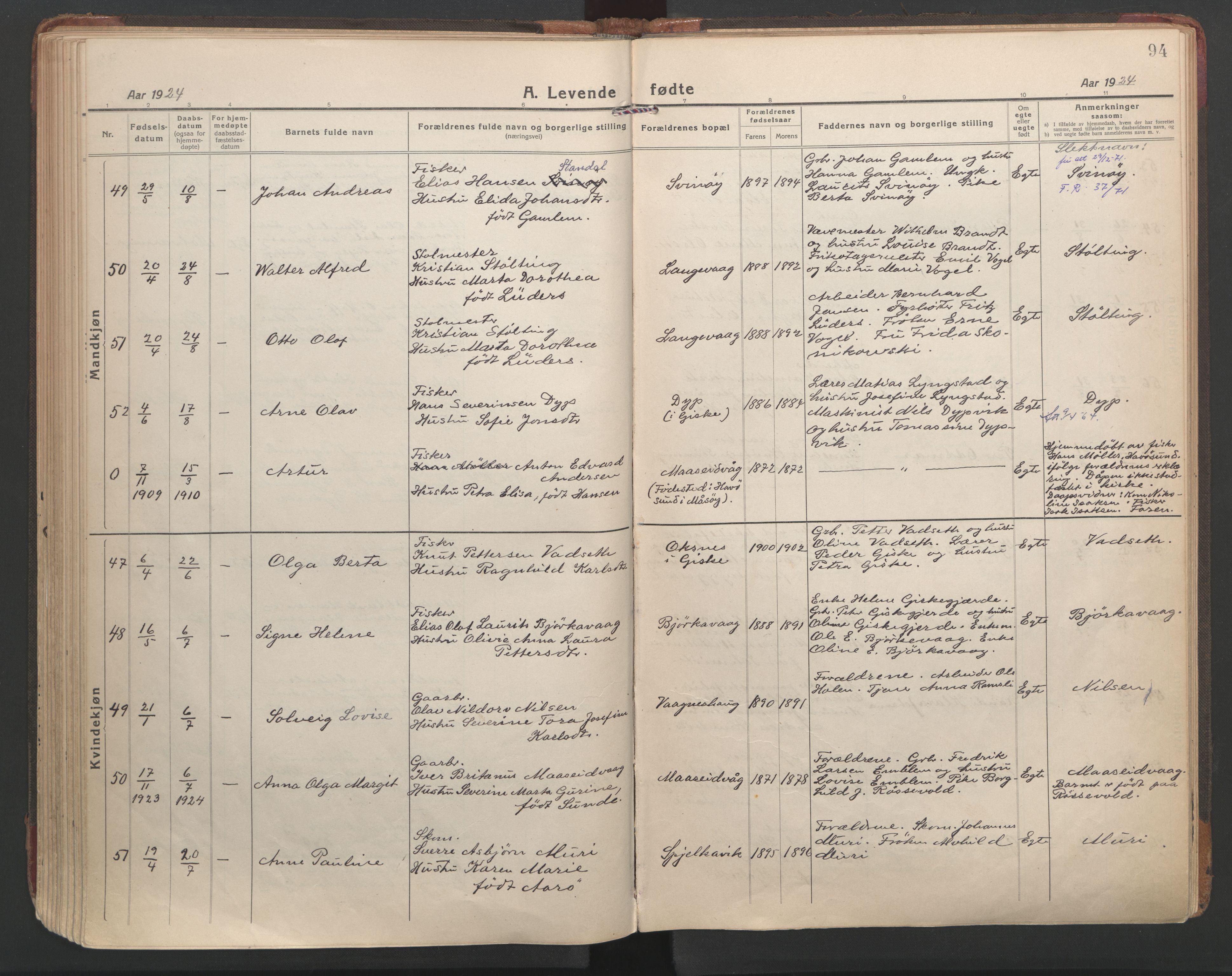 Ministerialprotokoller, klokkerbøker og fødselsregistre - Møre og Romsdal, AV/SAT-A-1454/528/L0412: Ministerialbok nr. 528A21, 1920-1926, s. 94