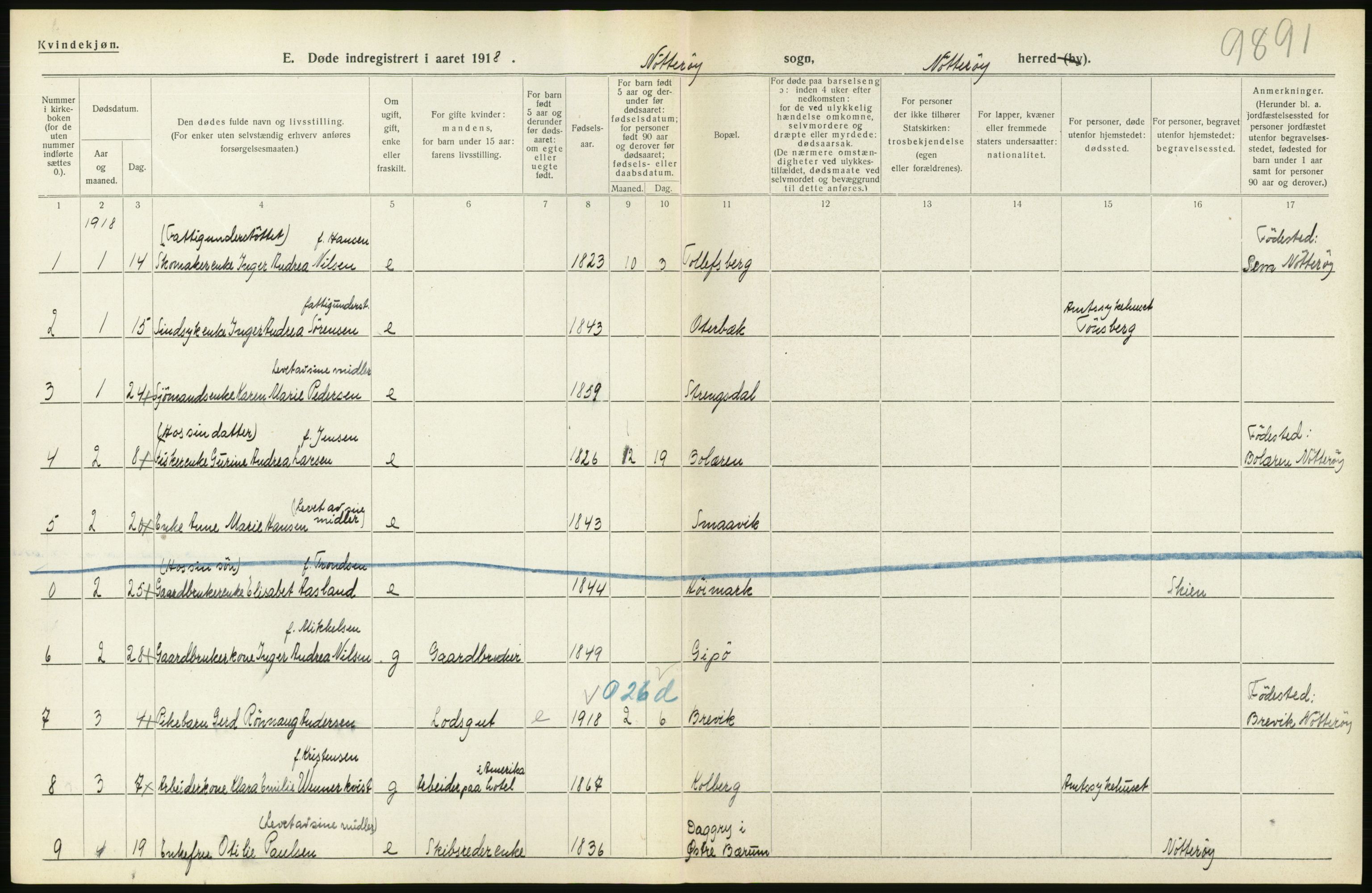 Statistisk sentralbyrå, Sosiodemografiske emner, Befolkning, AV/RA-S-2228/D/Df/Dfb/Dfbh/L0023: Vestfold fylke: Døde. Bygder og byer., 1918, s. 294