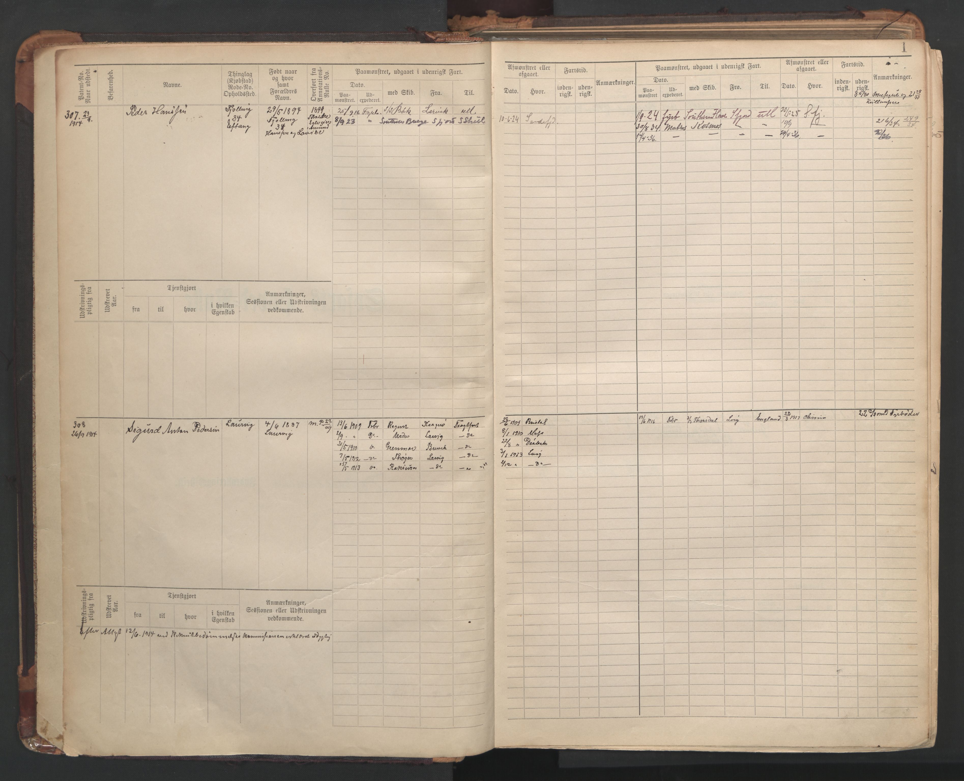 Larvik innrulleringskontor, AV/SAKO-A-787/F/Fd/L0003: Maskinist- og fyrbøter- rulle, 1914-1948, s. 1