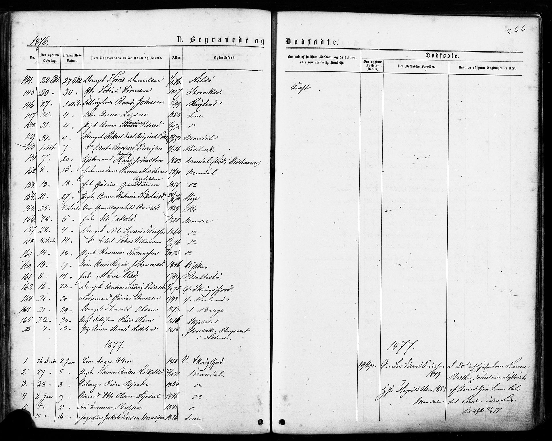 Mandal sokneprestkontor, SAK/1111-0030/F/Fa/Faa/L0015: Ministerialbok nr. A 15, 1873-1879, s. 266