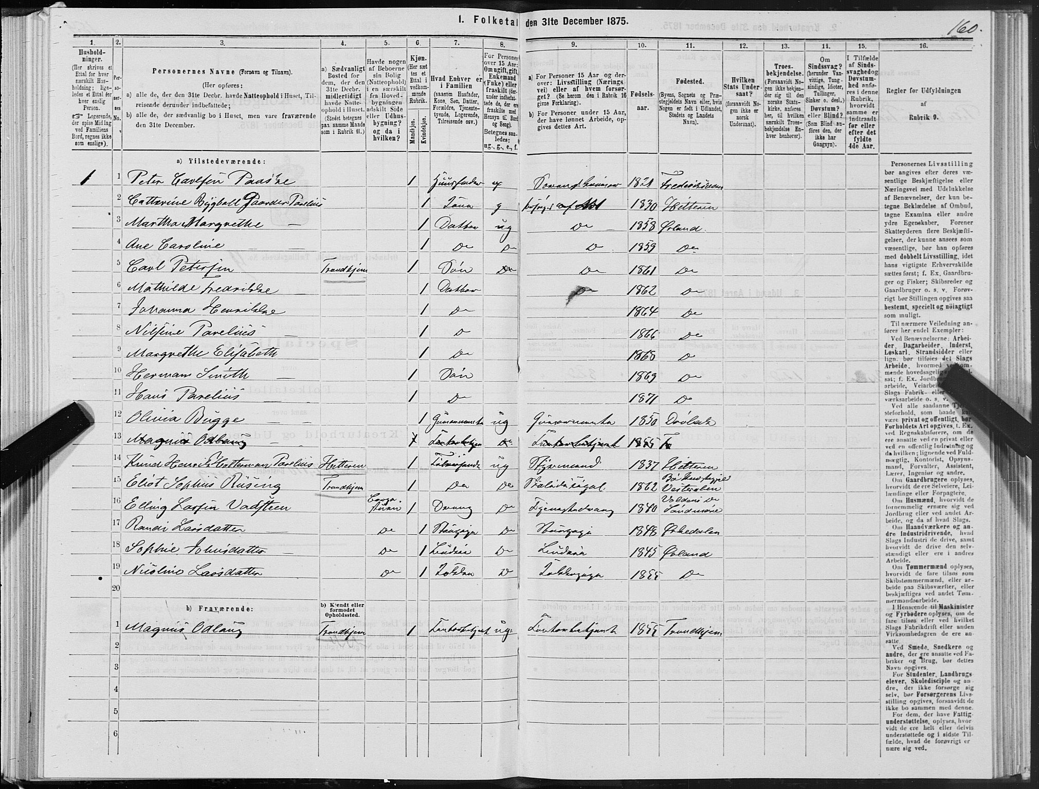 SAT, Folketelling 1875 for 1621P Ørland prestegjeld, 1875, s. 6160