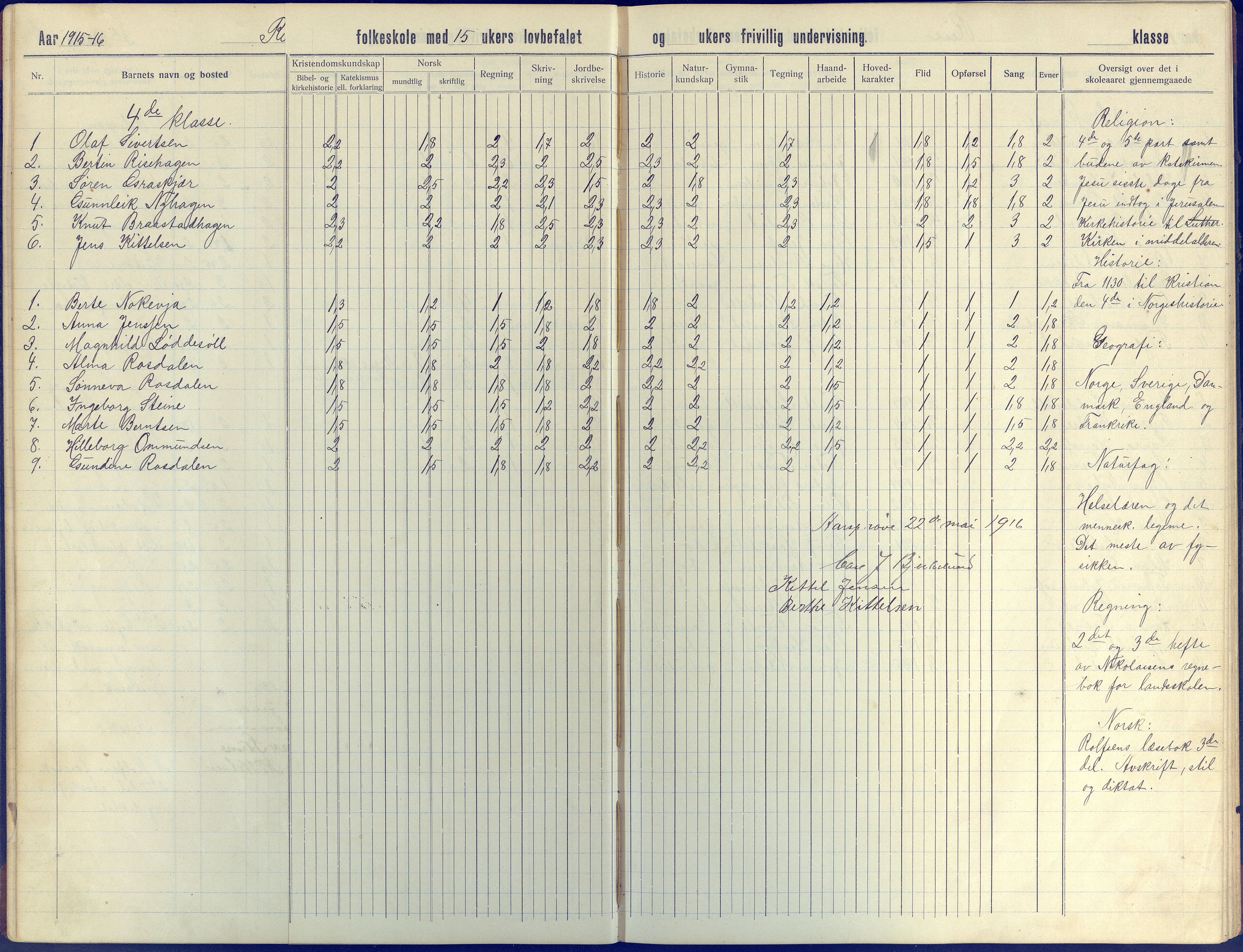 Øyestad kommune frem til 1979, AAKS/KA0920-PK/06/06J/L0005: Skoleprotokoll, 1913-1922