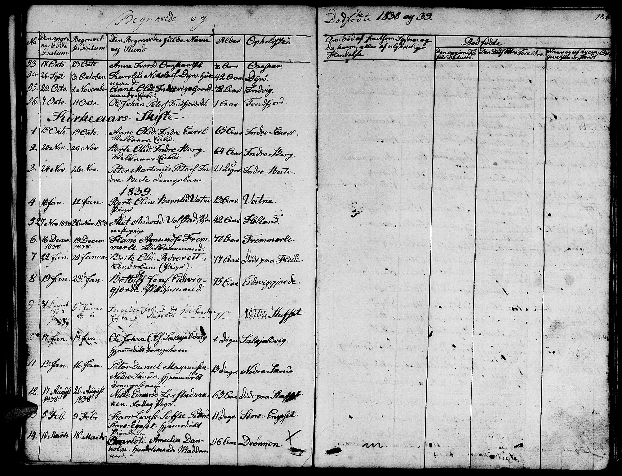 Ministerialprotokoller, klokkerbøker og fødselsregistre - Møre og Romsdal, SAT/A-1454/524/L0361: Klokkerbok nr. 524C02, 1831-1840, s. 186