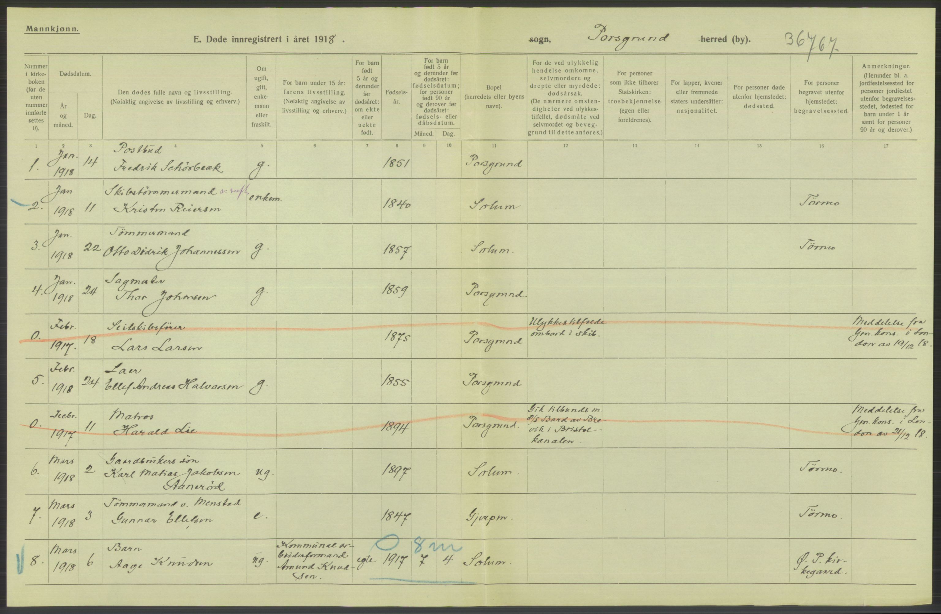 Statistisk sentralbyrå, Sosiodemografiske emner, Befolkning, AV/RA-S-2228/D/Df/Dfb/Dfbh/L0026: Telemark fylke: Døde. Bygder og byer., 1918, s. 36