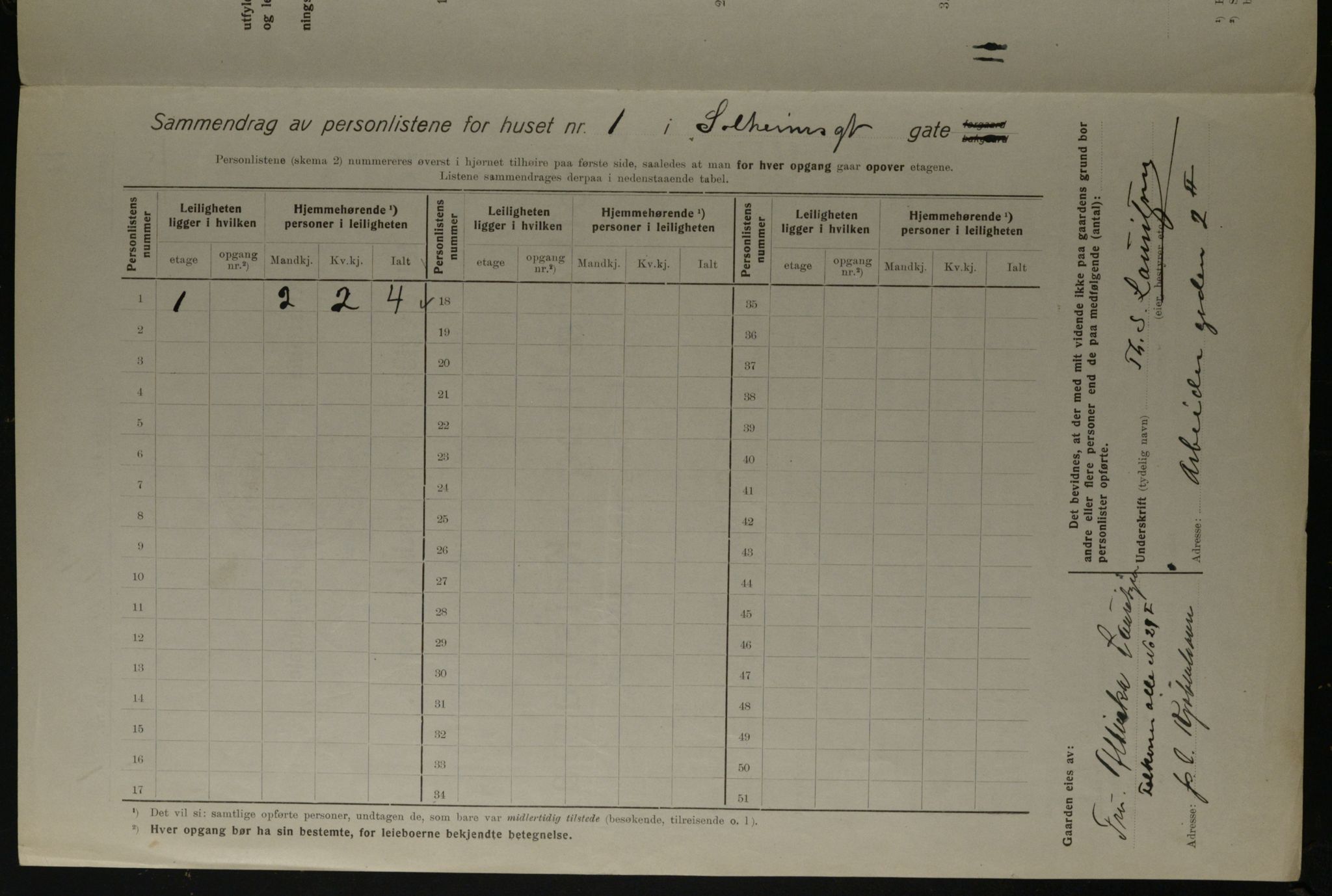 OBA, Kommunal folketelling 1.12.1923 for Kristiania, 1923, s. 109650