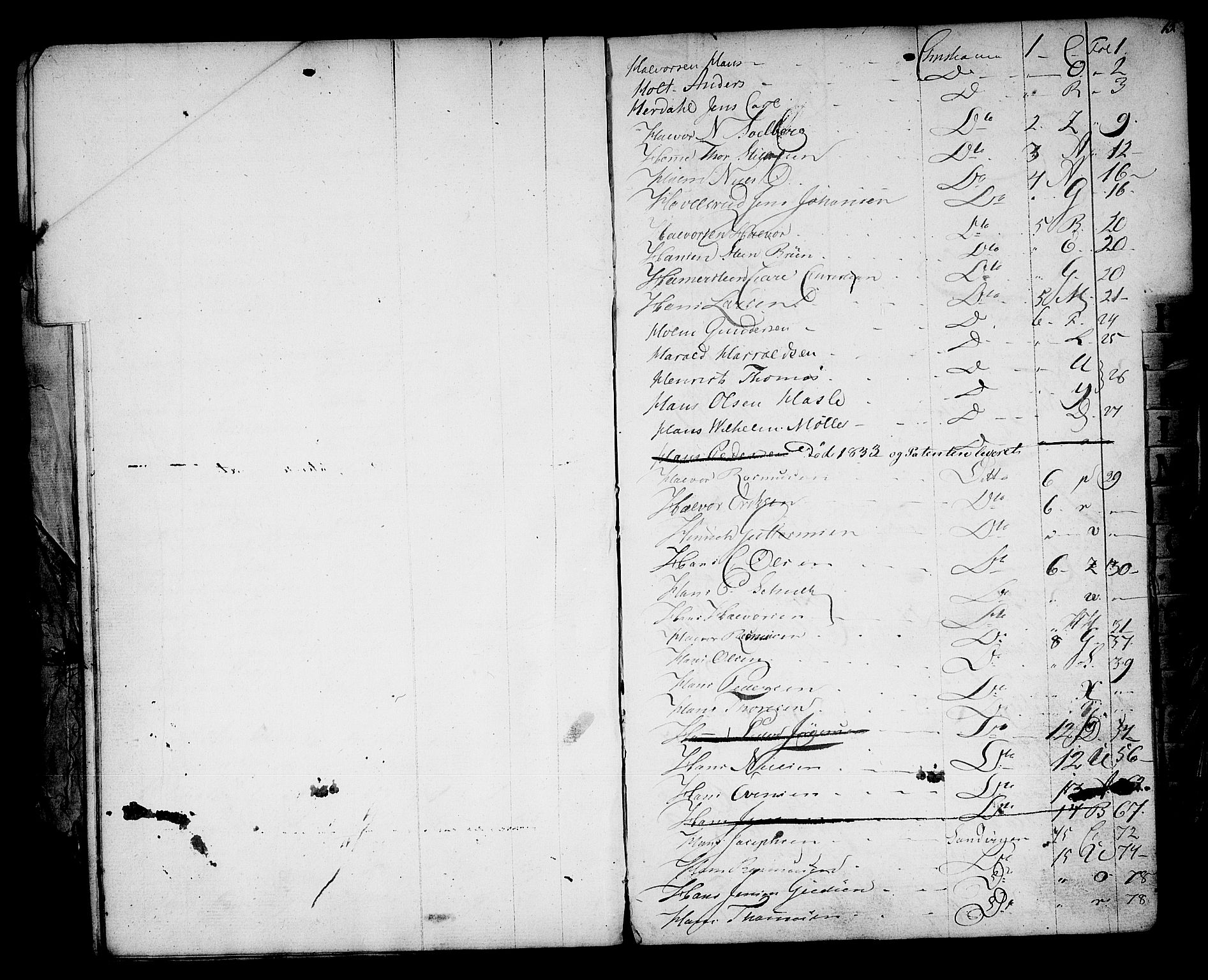 Oslo mønstringsdistrikt, SAO/A-10569/F/Fa/L0002: Register til ekstrarulle, 1860-1948, s. 16