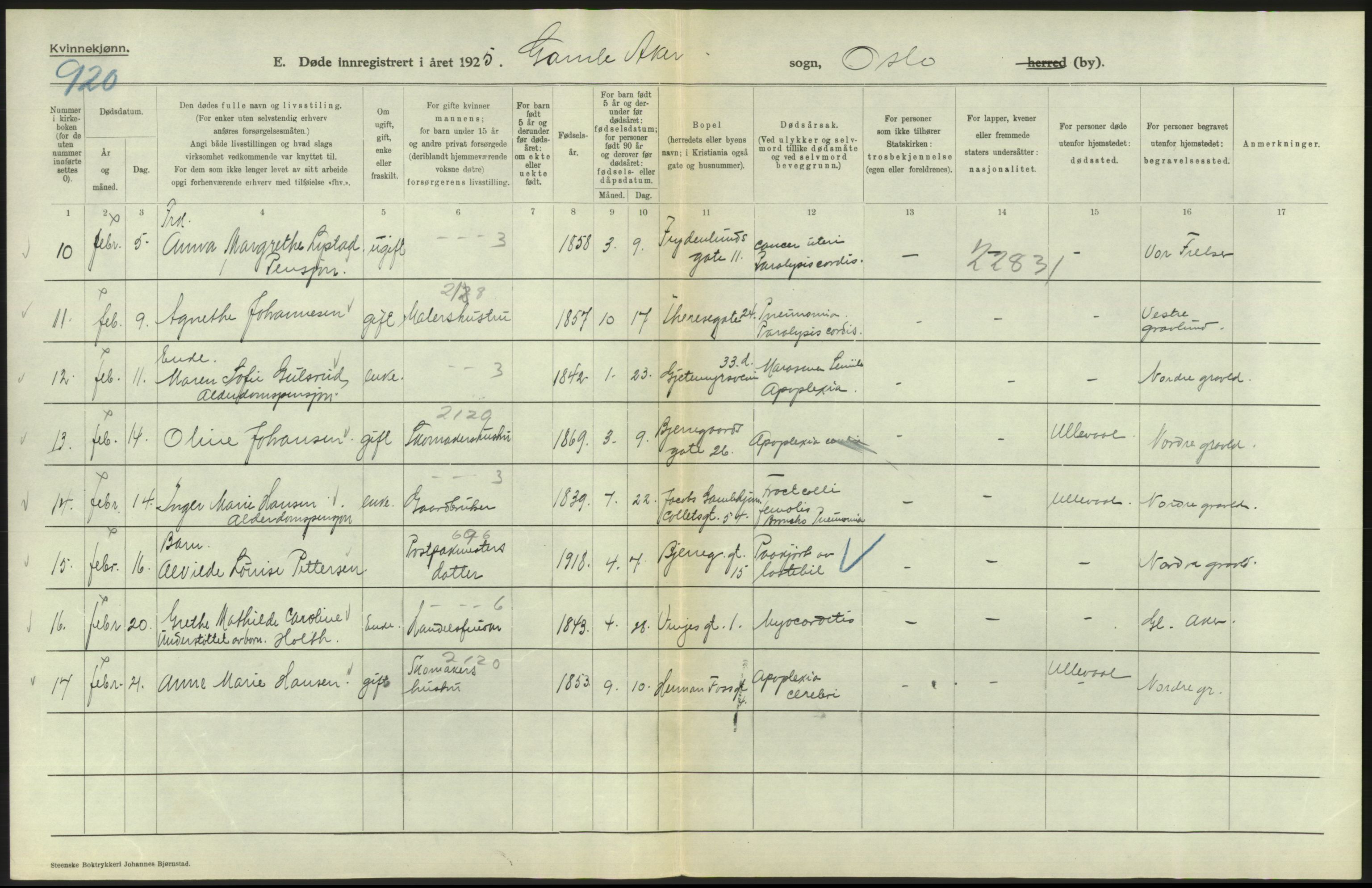 Statistisk sentralbyrå, Sosiodemografiske emner, Befolkning, AV/RA-S-2228/D/Df/Dfc/Dfce/L0010: Oslo: Døde kvinner, dødfødte, 1925, s. 314