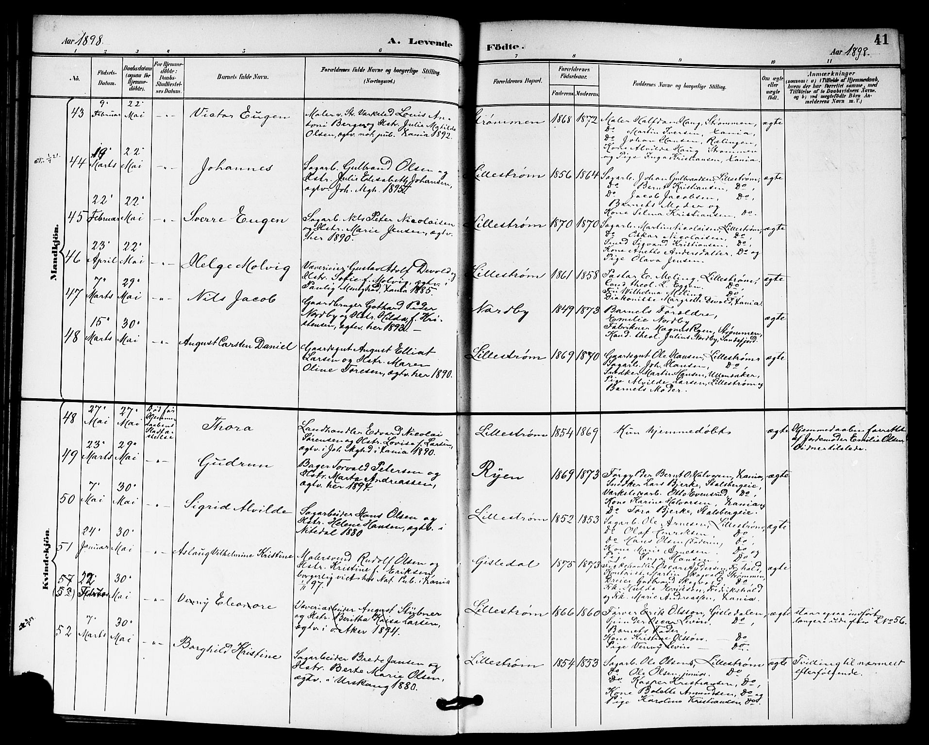 Skedsmo prestekontor Kirkebøker, AV/SAO-A-10033a/G/Ga/L0005a: Klokkerbok nr. I 5A, 1896-1901, s. 41