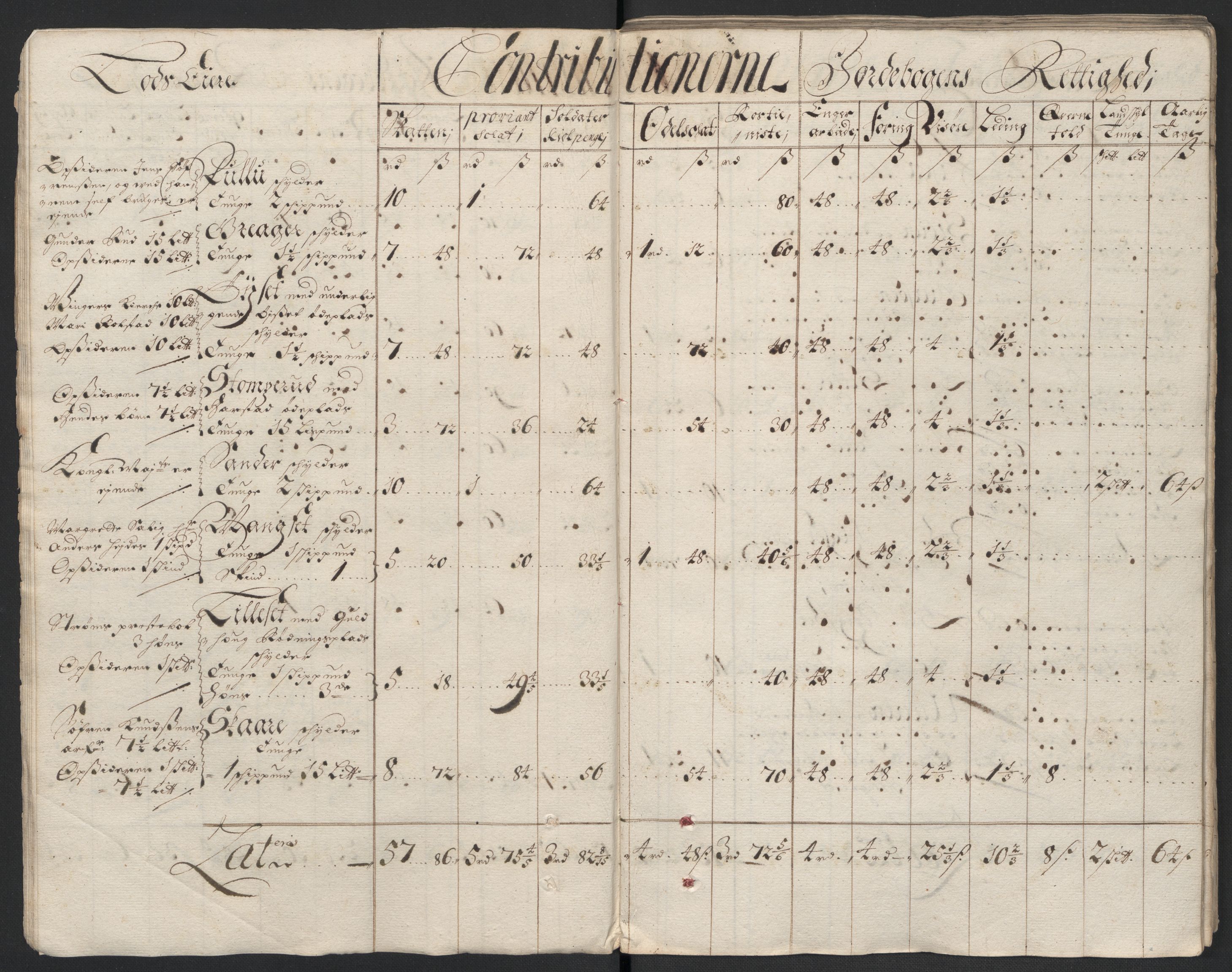 Rentekammeret inntil 1814, Reviderte regnskaper, Fogderegnskap, AV/RA-EA-4092/R13/L0835: Fogderegnskap Solør, Odal og Østerdal, 1697, s. 54