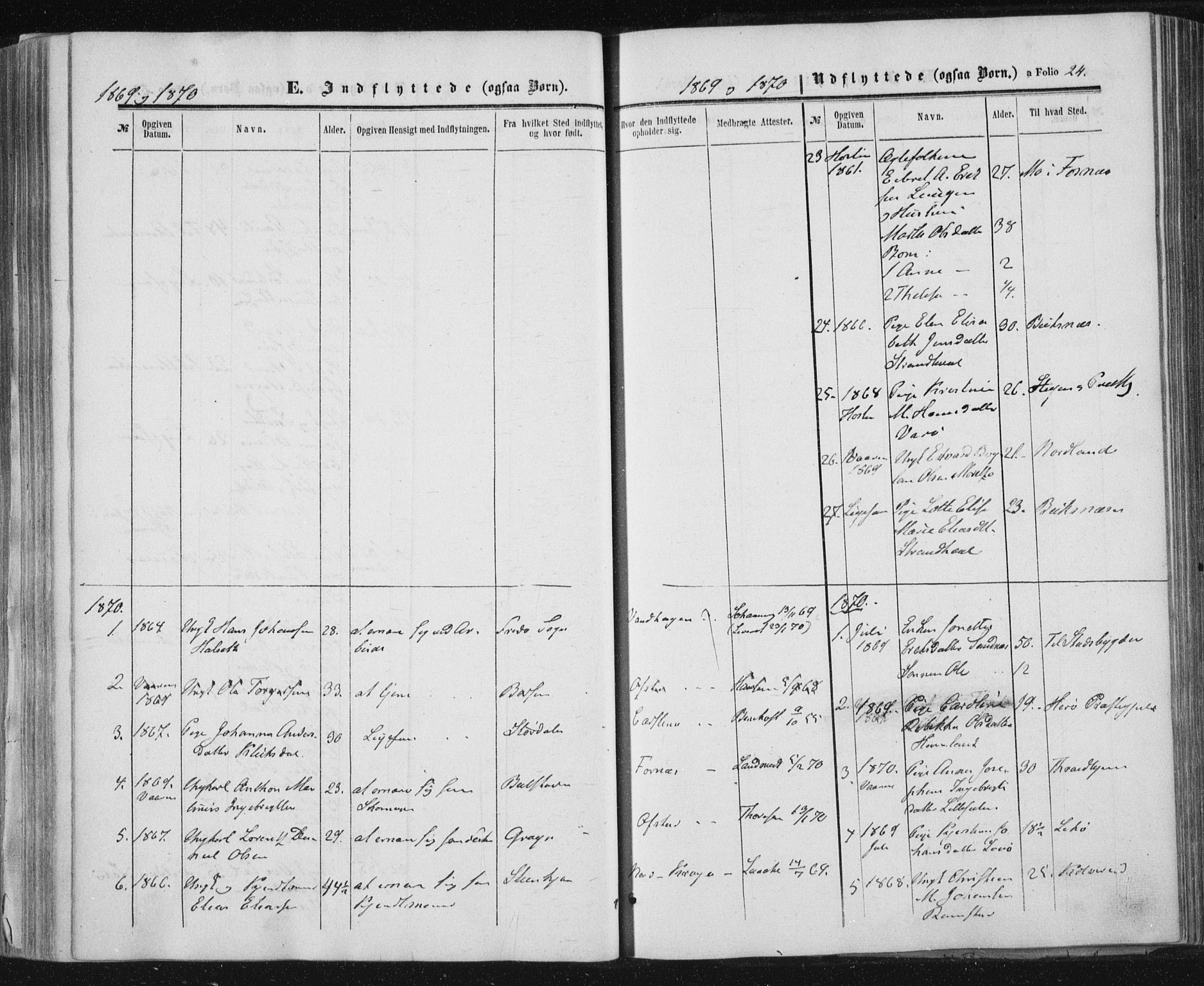 Ministerialprotokoller, klokkerbøker og fødselsregistre - Nord-Trøndelag, SAT/A-1458/784/L0670: Ministerialbok nr. 784A05, 1860-1876, s. 24