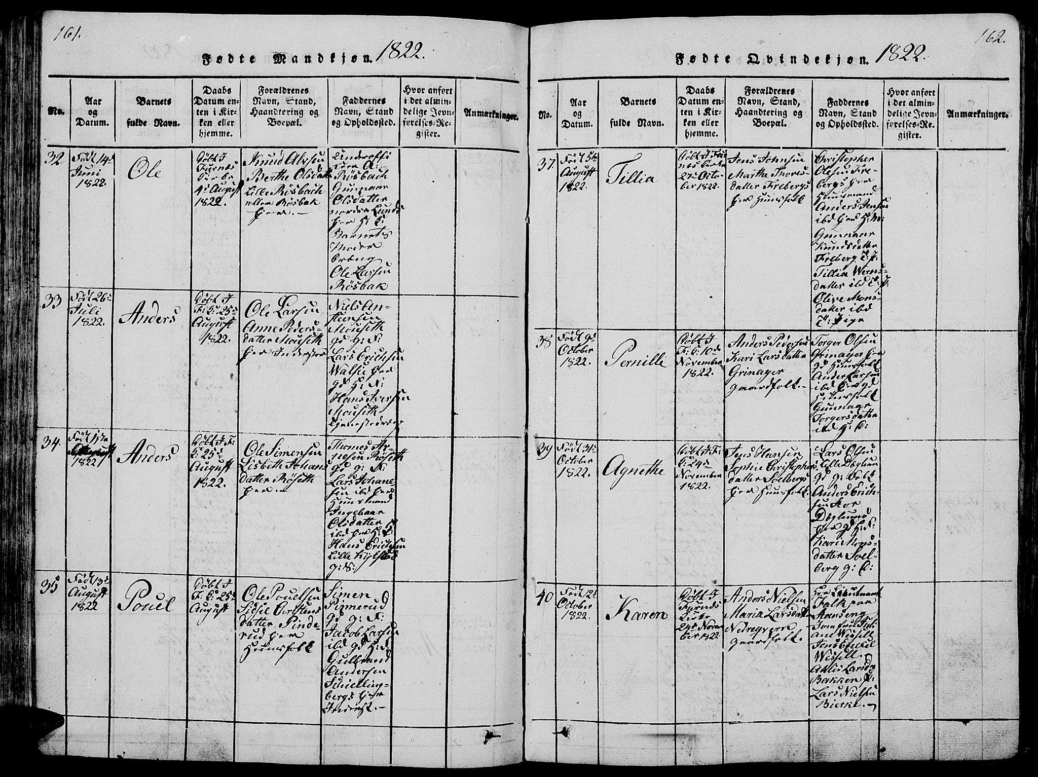 Vang prestekontor, Hedmark, AV/SAH-PREST-008/H/Ha/Hab/L0005: Klokkerbok nr. 5, 1815-1836, s. 161-162