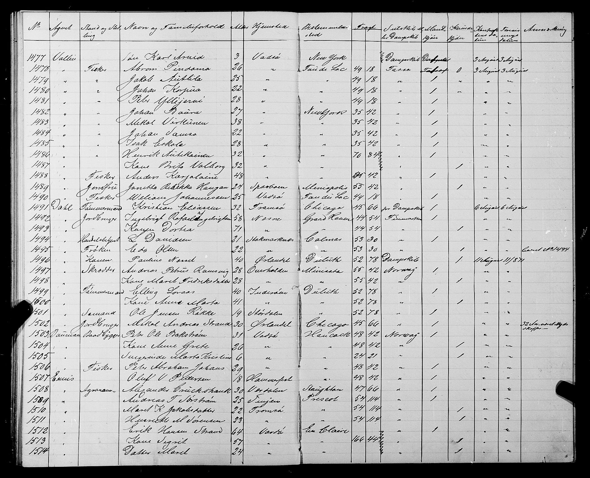 Trondheim politikammer, AV/SAT-A-1887/1/32/L0002: Emigrantprotokoll II, 1871-1872