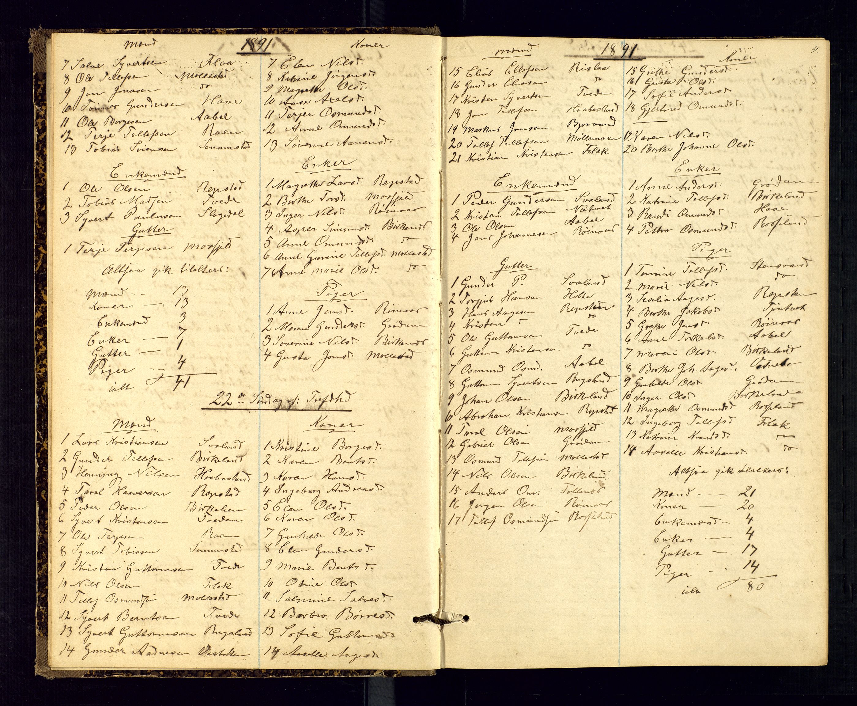 Birkenes sokneprestkontor, AV/SAK-1111-0004/F/Fc/L0008: Kommunikantprotokoll nr. C-8, 1891-1915, s. 5