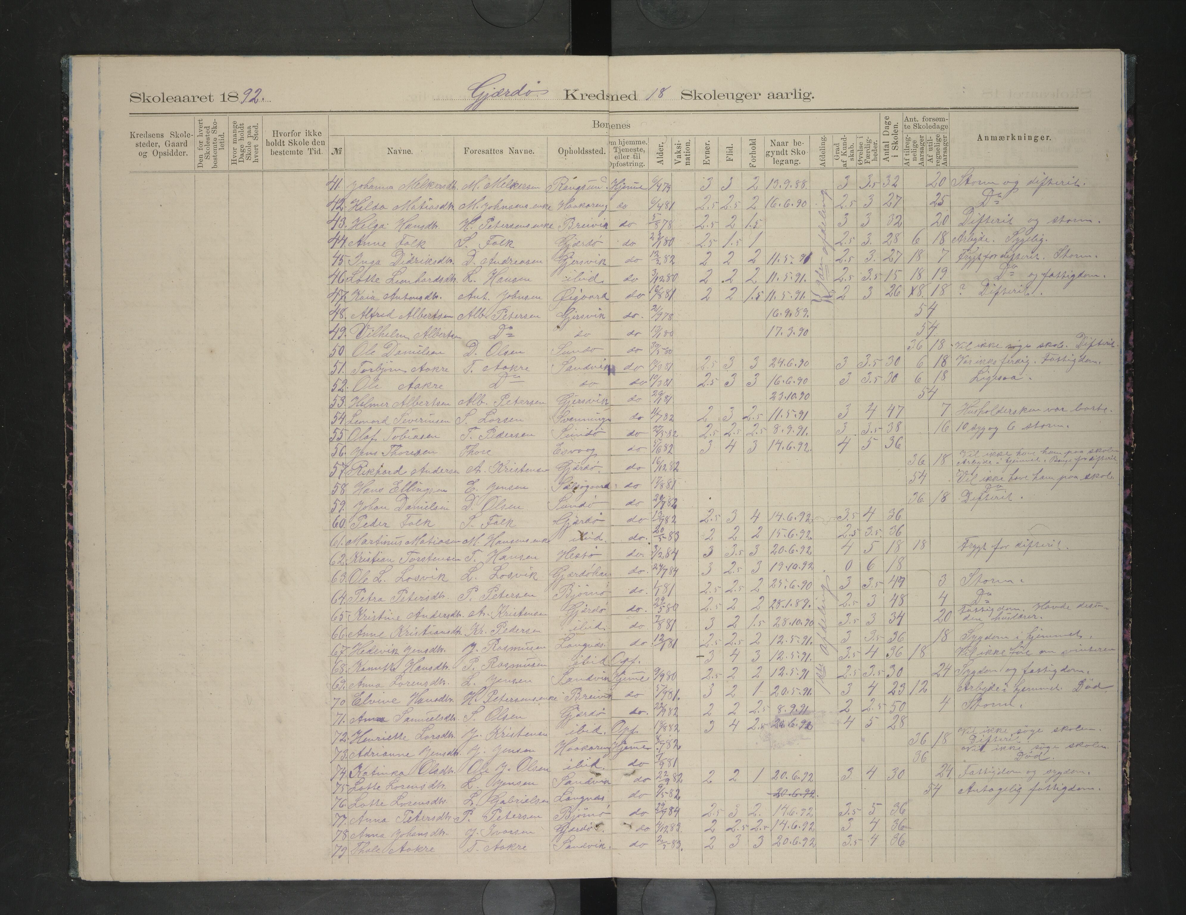 Rødøy kommune. Ymse skolekretser , AIN/K-18360.510.04/F/Fb/L0003: Oversiktsprotokoll: Gjerøy/Værnes/Værangfjord, 1890-1894