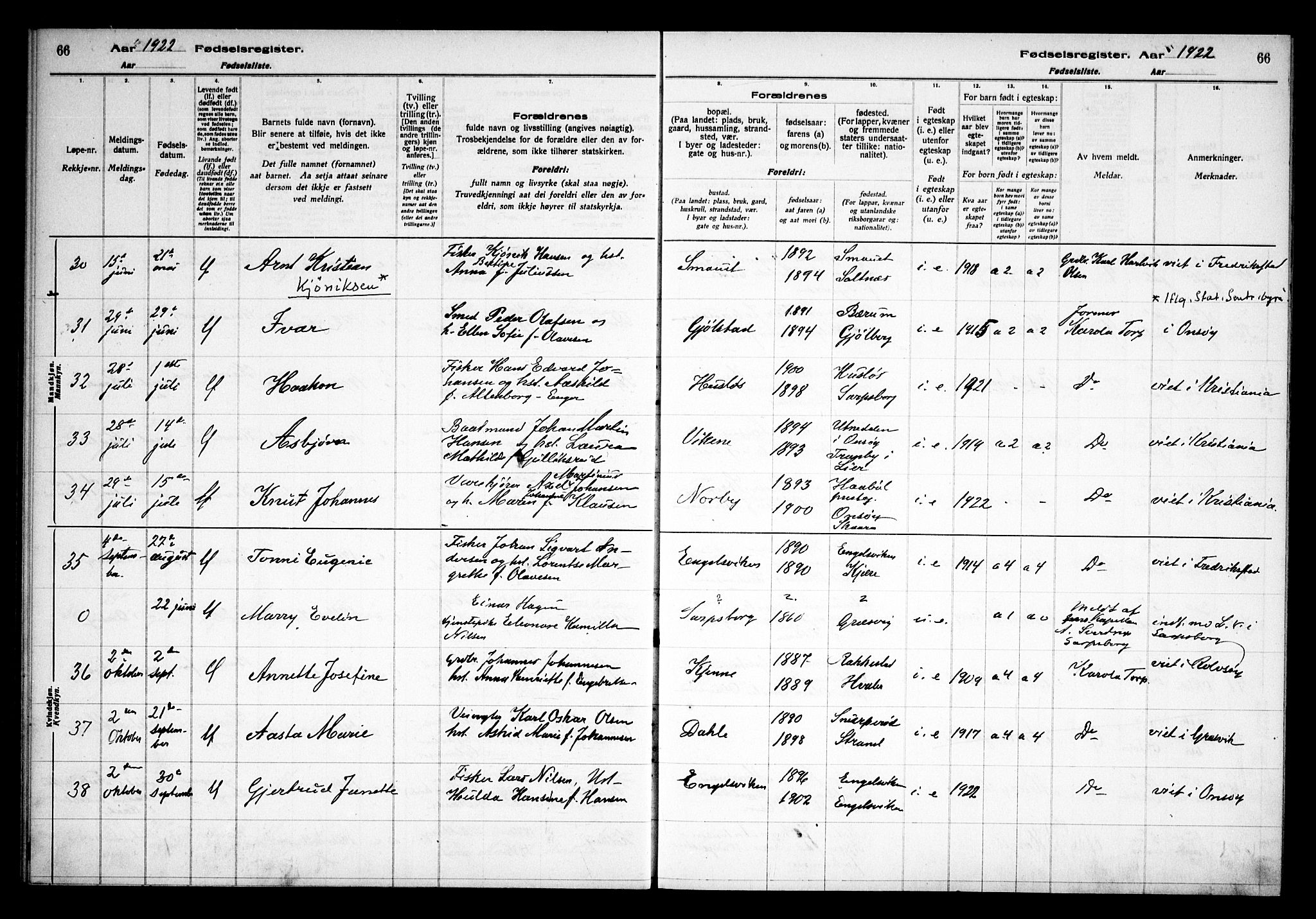 Onsøy prestekontor Kirkebøker, AV/SAO-A-10914/J/Ja/L0001: Fødselsregister nr. I 1, 1916-1937, s. 66