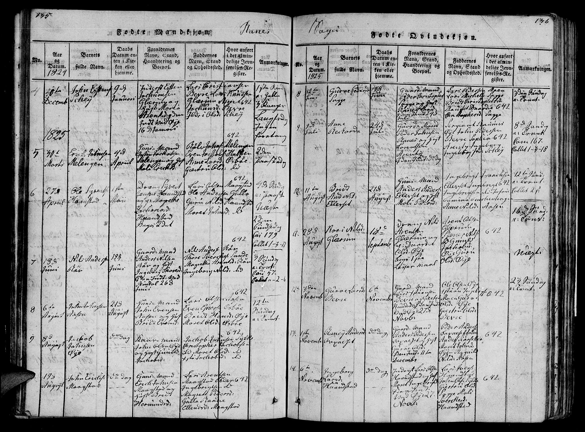 Ministerialprotokoller, klokkerbøker og fødselsregistre - Møre og Romsdal, SAT/A-1454/595/L1050: Klokkerbok nr. 595C02, 1819-1834, s. 135-136