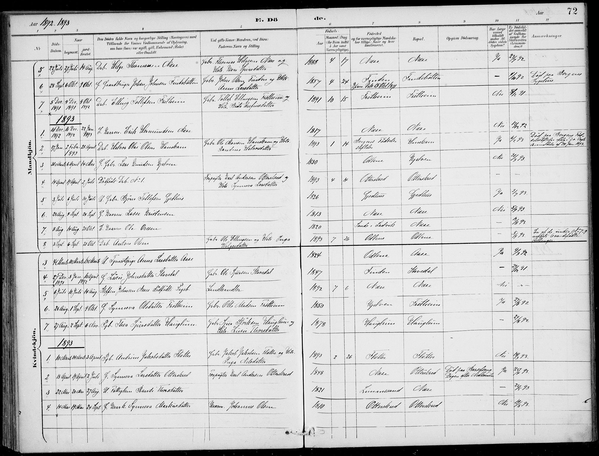 Vik sokneprestembete, AV/SAB-A-81501/H/Haa/Haac/L0002: Ministerialbok nr. C  2, 1891-1910, s. 72