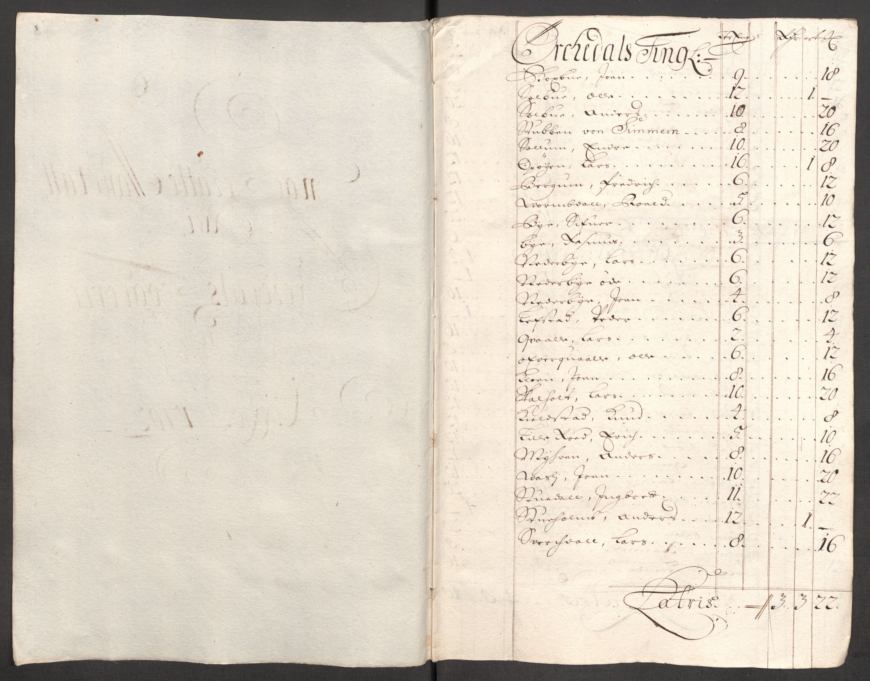 Rentekammeret inntil 1814, Reviderte regnskaper, Fogderegnskap, RA/EA-4092/R60/L3952: Fogderegnskap Orkdal og Gauldal, 1702, s. 100