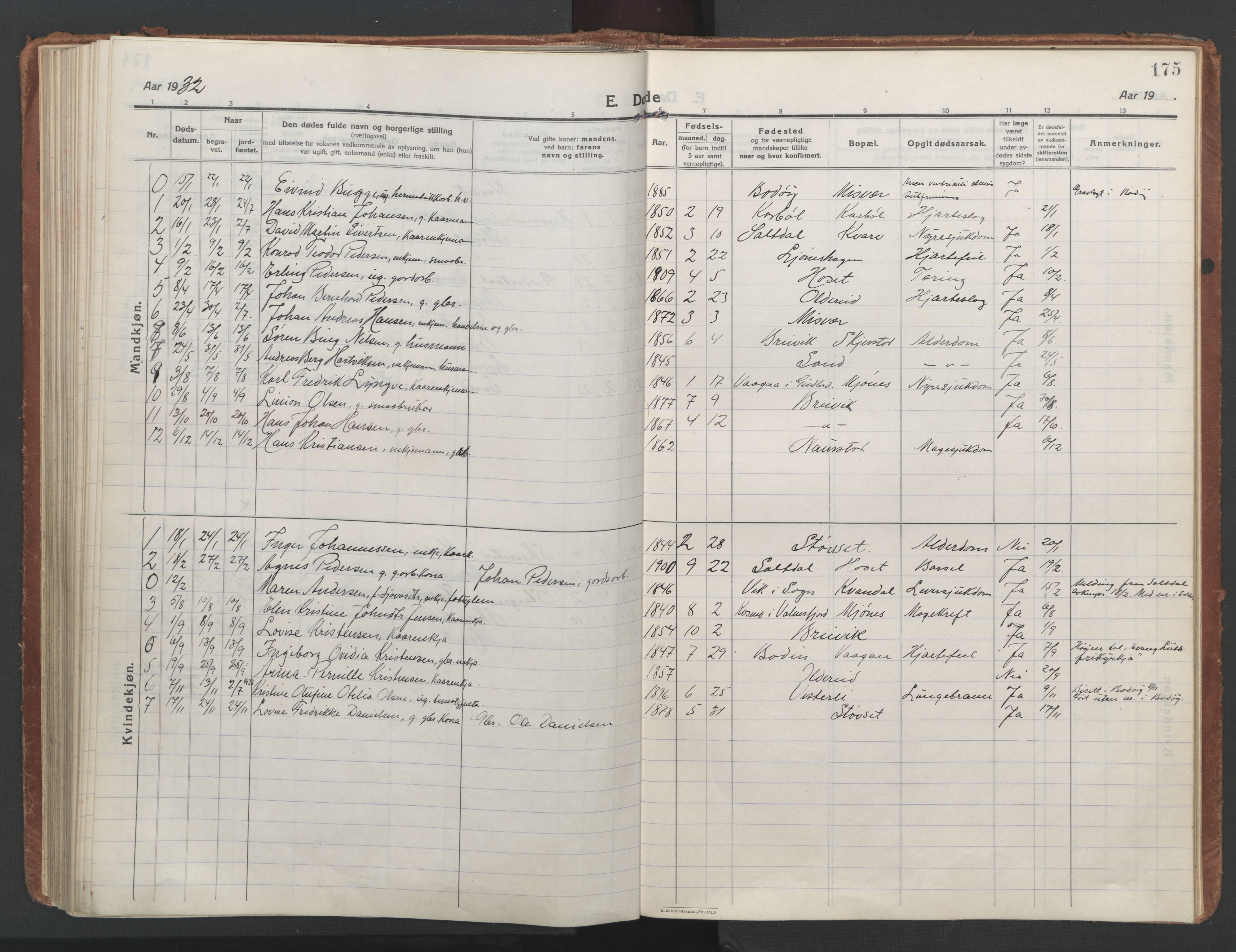 Ministerialprotokoller, klokkerbøker og fødselsregistre - Nordland, SAT/A-1459/852/L0748: Ministerialbok nr. 852A18, 1913-1932, s. 175