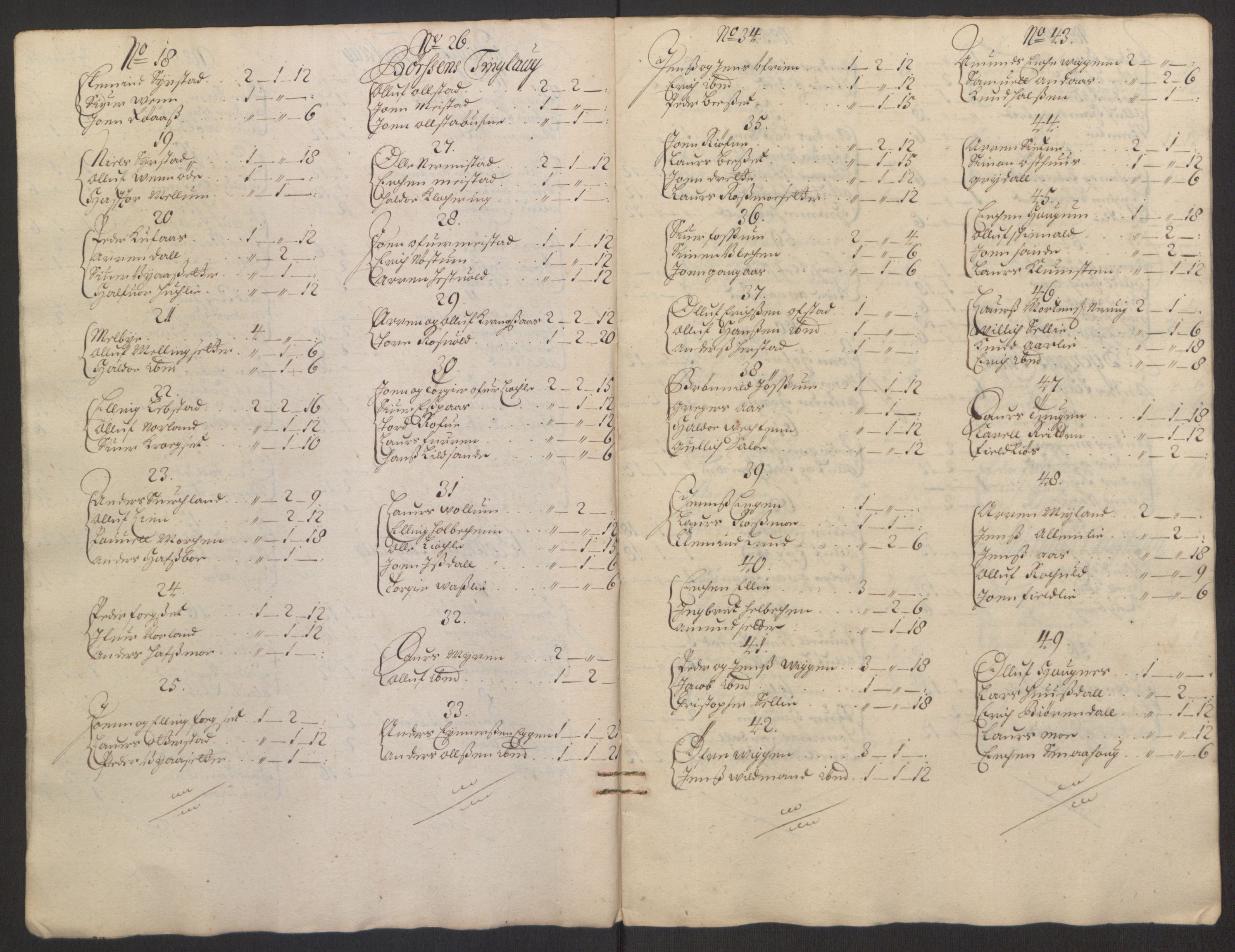 Rentekammeret inntil 1814, Reviderte regnskaper, Fogderegnskap, RA/EA-4092/R61/L4103: Fogderegnskap Strinda og Selbu, 1691-1692, s. 83