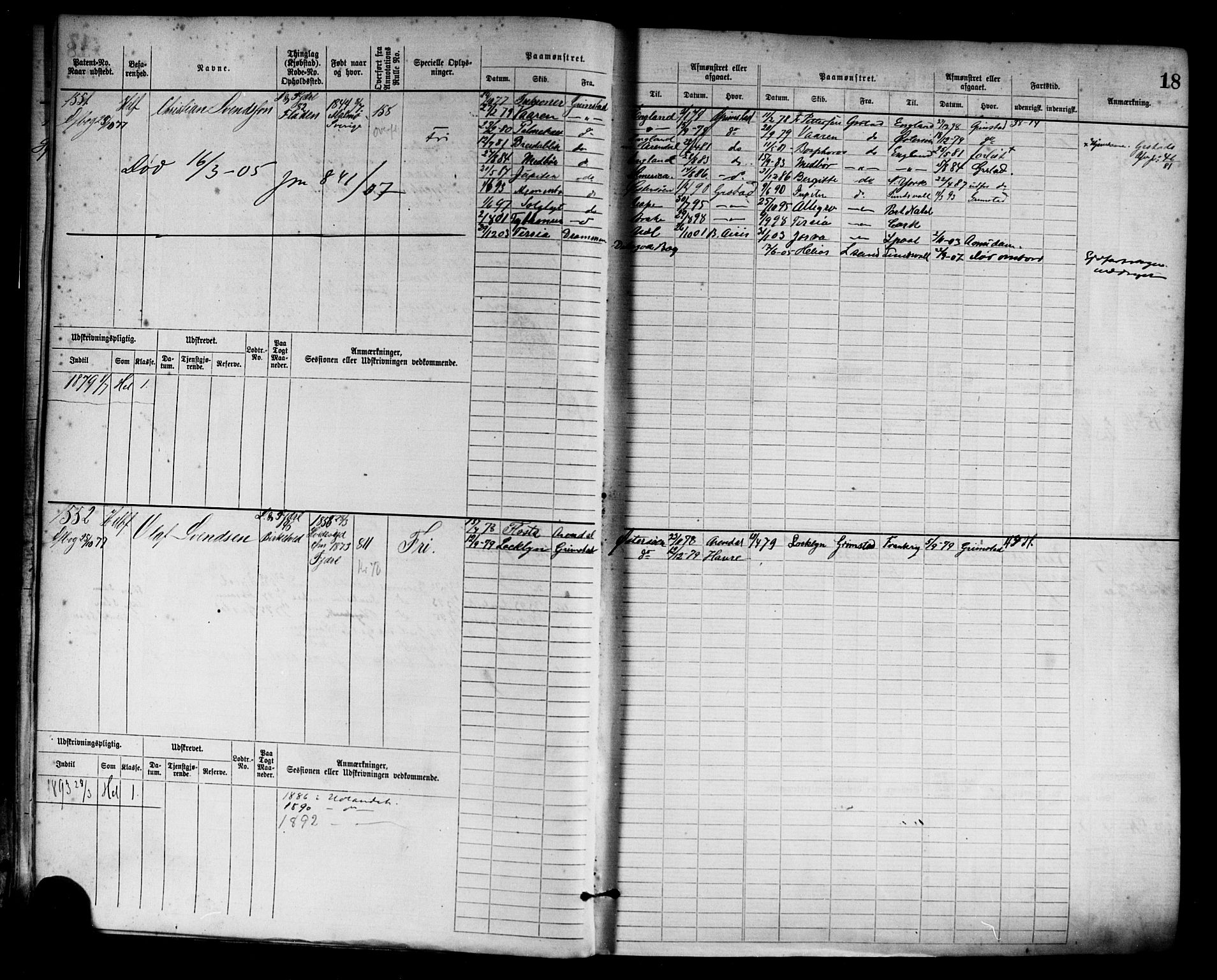 Grimstad mønstringskrets, AV/SAK-2031-0013/F/Fb/L0003: Hovedrulle nr 1517-2276, F-6, 1877-1888, s. 21