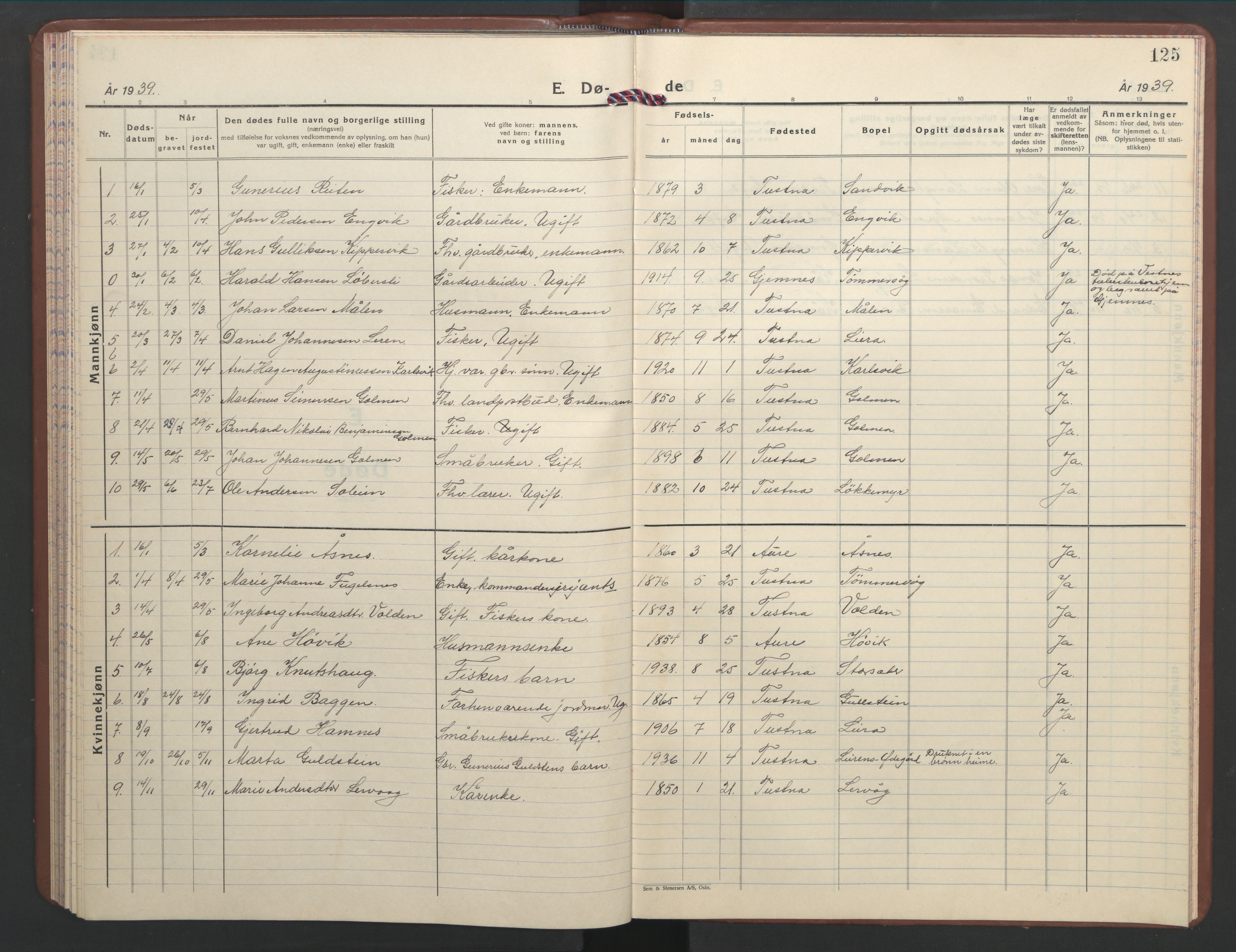 Ministerialprotokoller, klokkerbøker og fødselsregistre - Møre og Romsdal, SAT/A-1454/577/L0898: Klokkerbok nr. 577C02, 1939-1948, s. 125