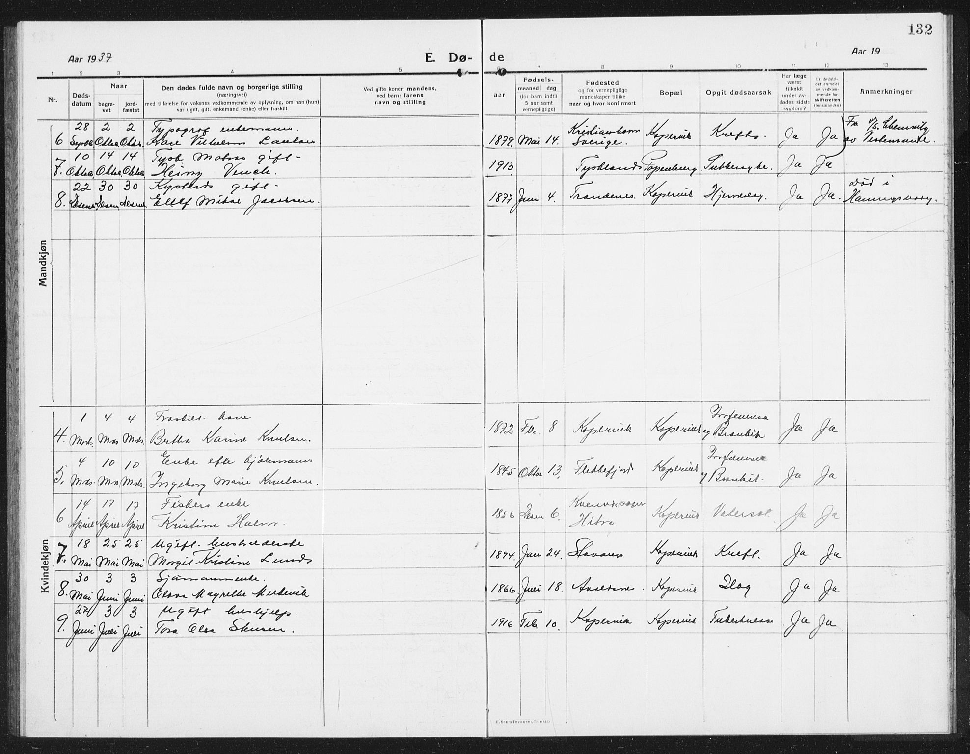 Kopervik sokneprestkontor, SAST/A-101850/H/Ha/Hab/L0006: Klokkerbok nr. B 6, 1918-1942, s. 132