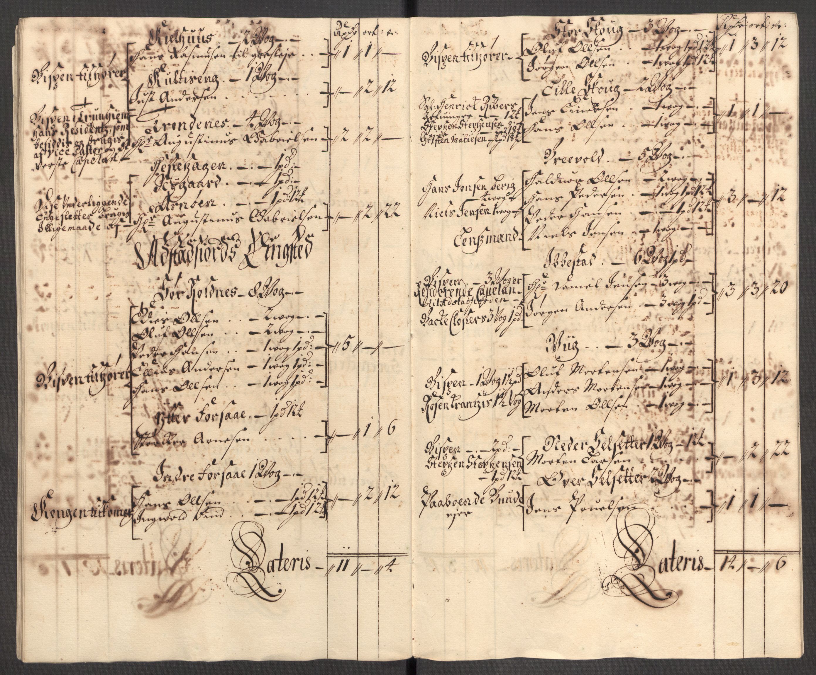 Rentekammeret inntil 1814, Reviderte regnskaper, Fogderegnskap, AV/RA-EA-4092/R68/L4755: Fogderegnskap Senja og Troms, 1700-1704, s. 25