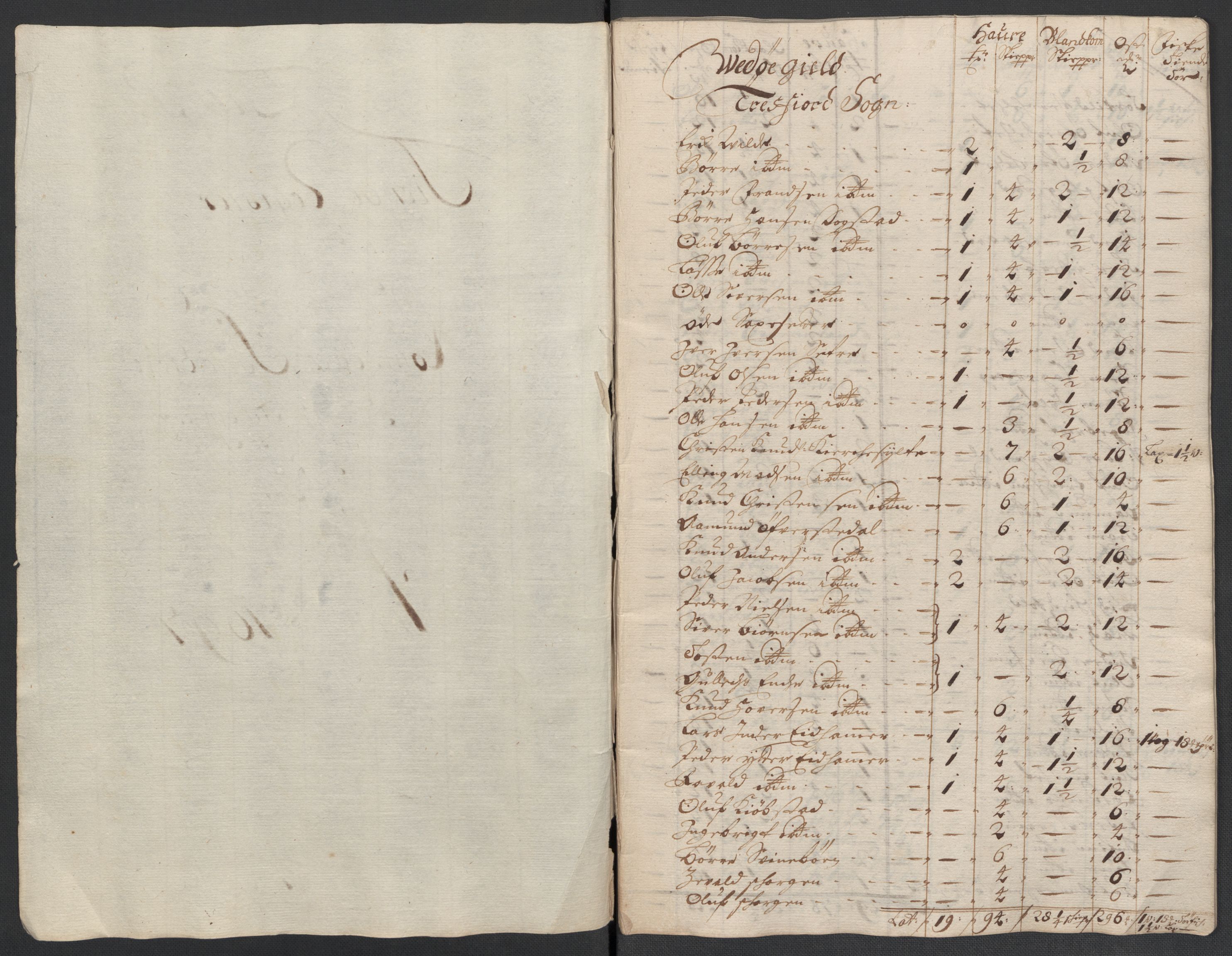 Rentekammeret inntil 1814, Reviderte regnskaper, Fogderegnskap, RA/EA-4092/R55/L3653: Fogderegnskap Romsdal, 1697-1698, s. 148