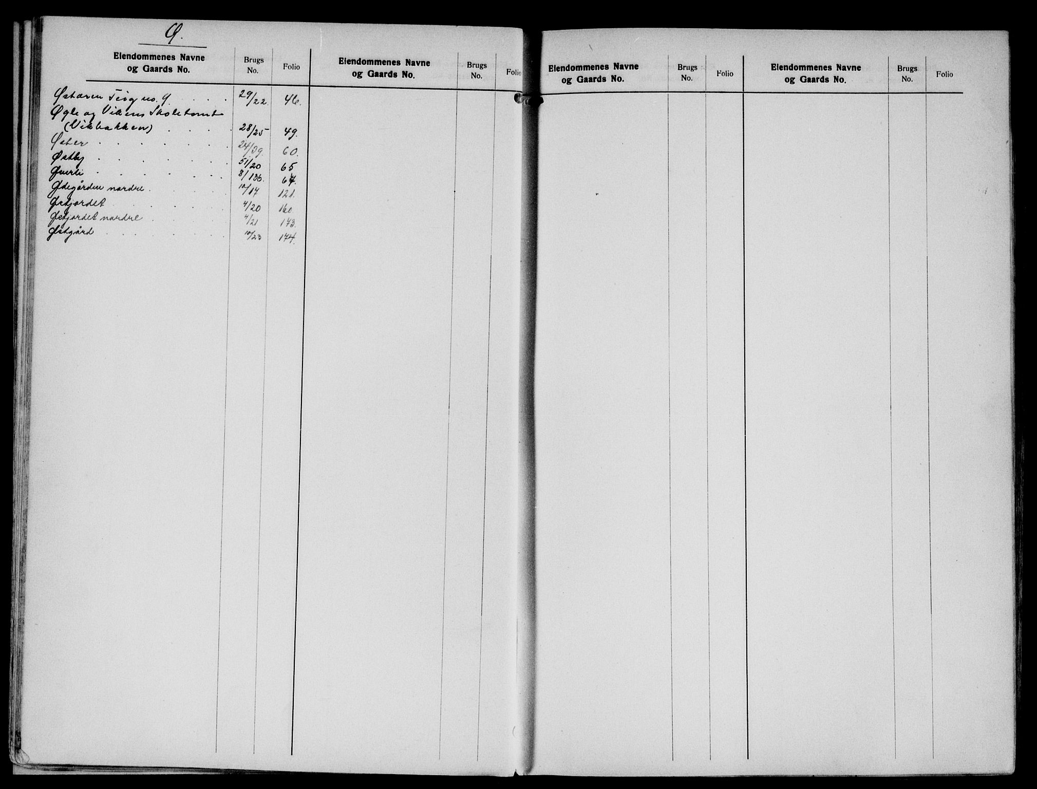 Sør-Østerdal sorenskriveri, SAH/TING-018/H/Ha/Hac/L0054: Panteregister nr. 5, 1894-1954