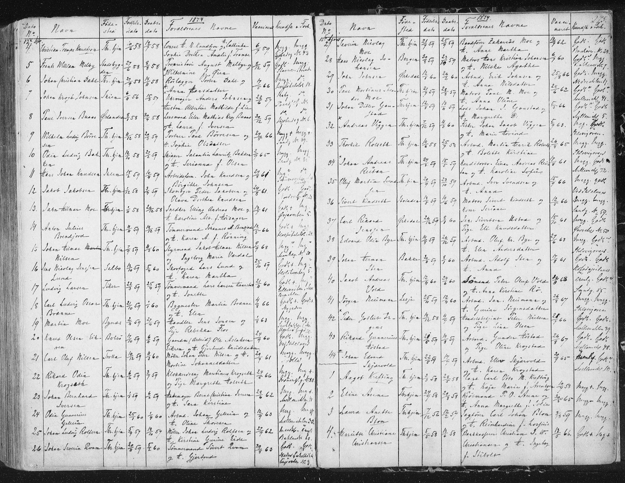 Ministerialprotokoller, klokkerbøker og fødselsregistre - Sør-Trøndelag, SAT/A-1456/602/L0127: Residerende kapellans bok nr. 602B01, 1821-1875, s. 275