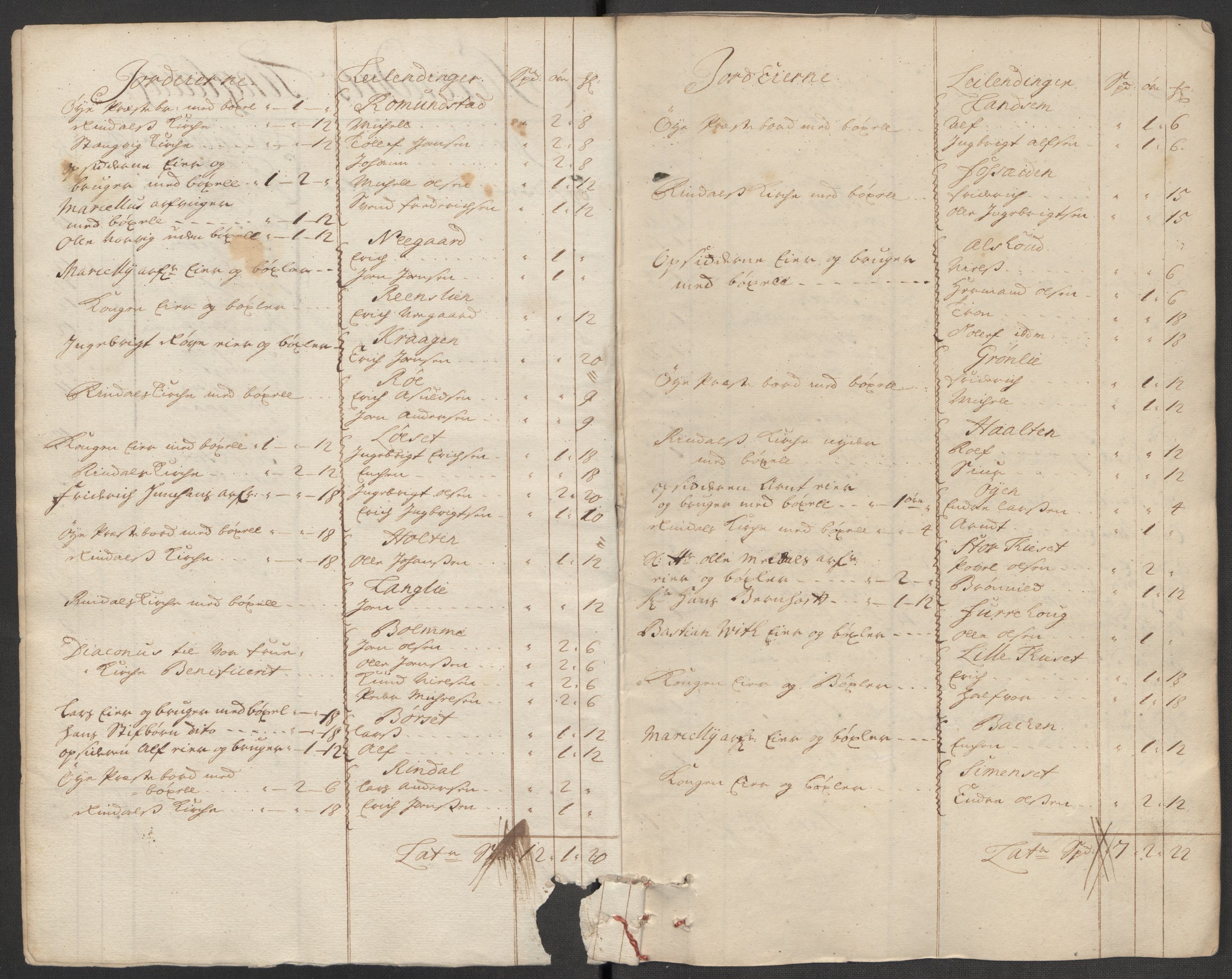 Rentekammeret inntil 1814, Reviderte regnskaper, Fogderegnskap, RA/EA-4092/R56/L3746: Fogderegnskap Nordmøre, 1712, s. 28