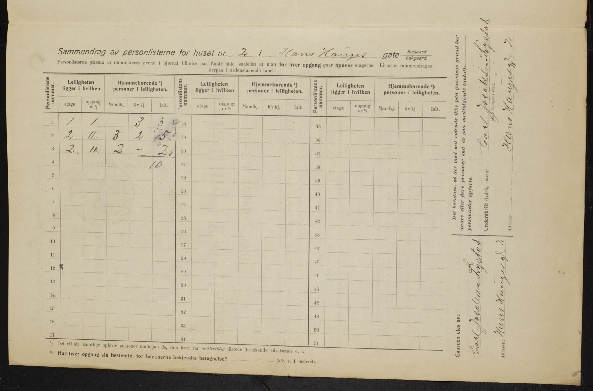 OBA, Kommunal folketelling 1.2.1915 for Kristiania, 1915, s. 34338