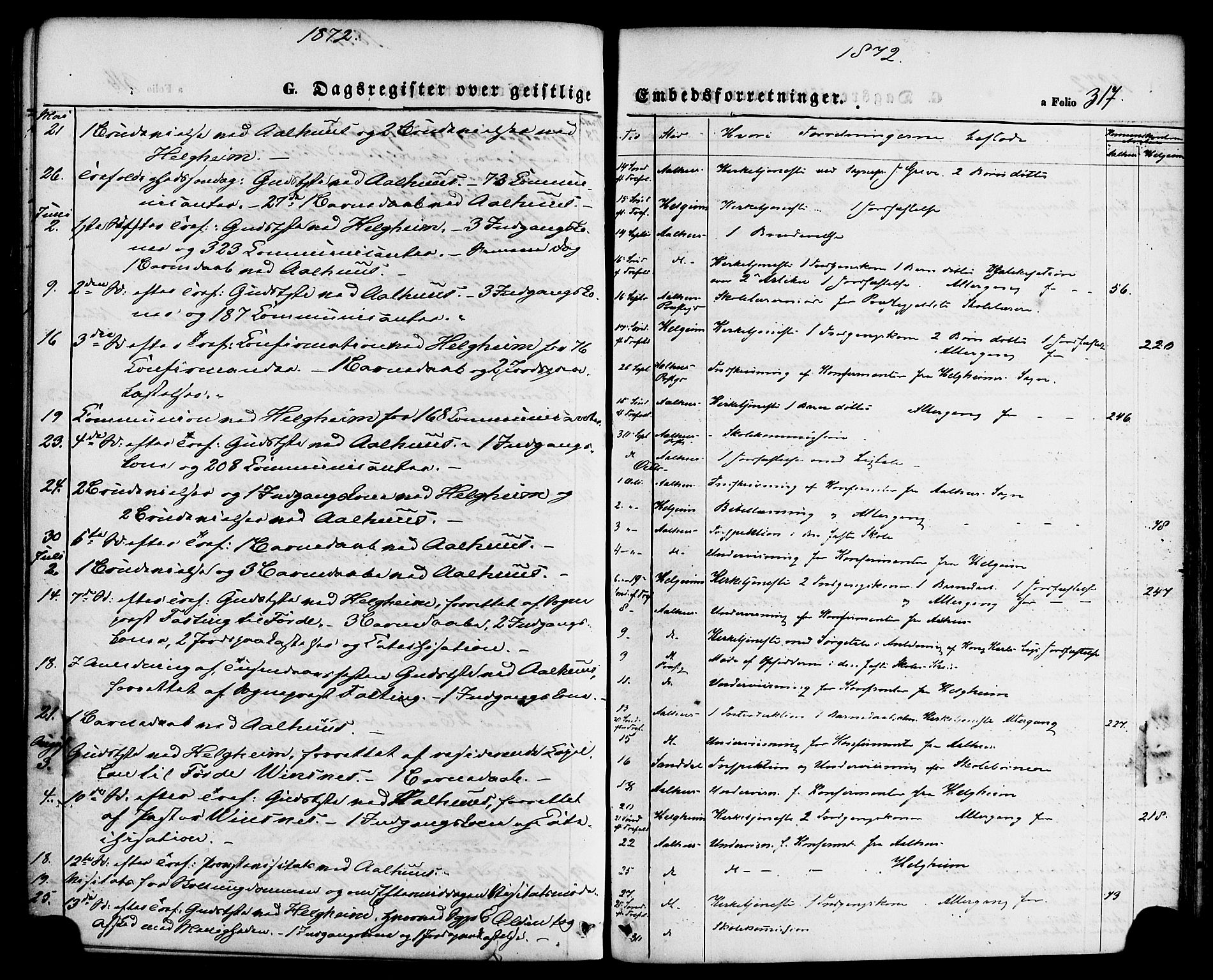 Jølster sokneprestembete, SAB/A-80701/H/Haa/Haaa/L0011: Ministerialbok nr. A 11, 1866-1881, s. 317