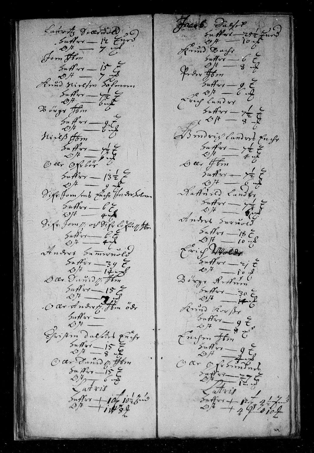 Rentekammeret inntil 1814, Reviderte regnskaper, Stiftamtstueregnskaper, Trondheim stiftamt og Nordland amt, RA/EA-6044/R/Rf/L0061: Trondheim stiftamt, 1680