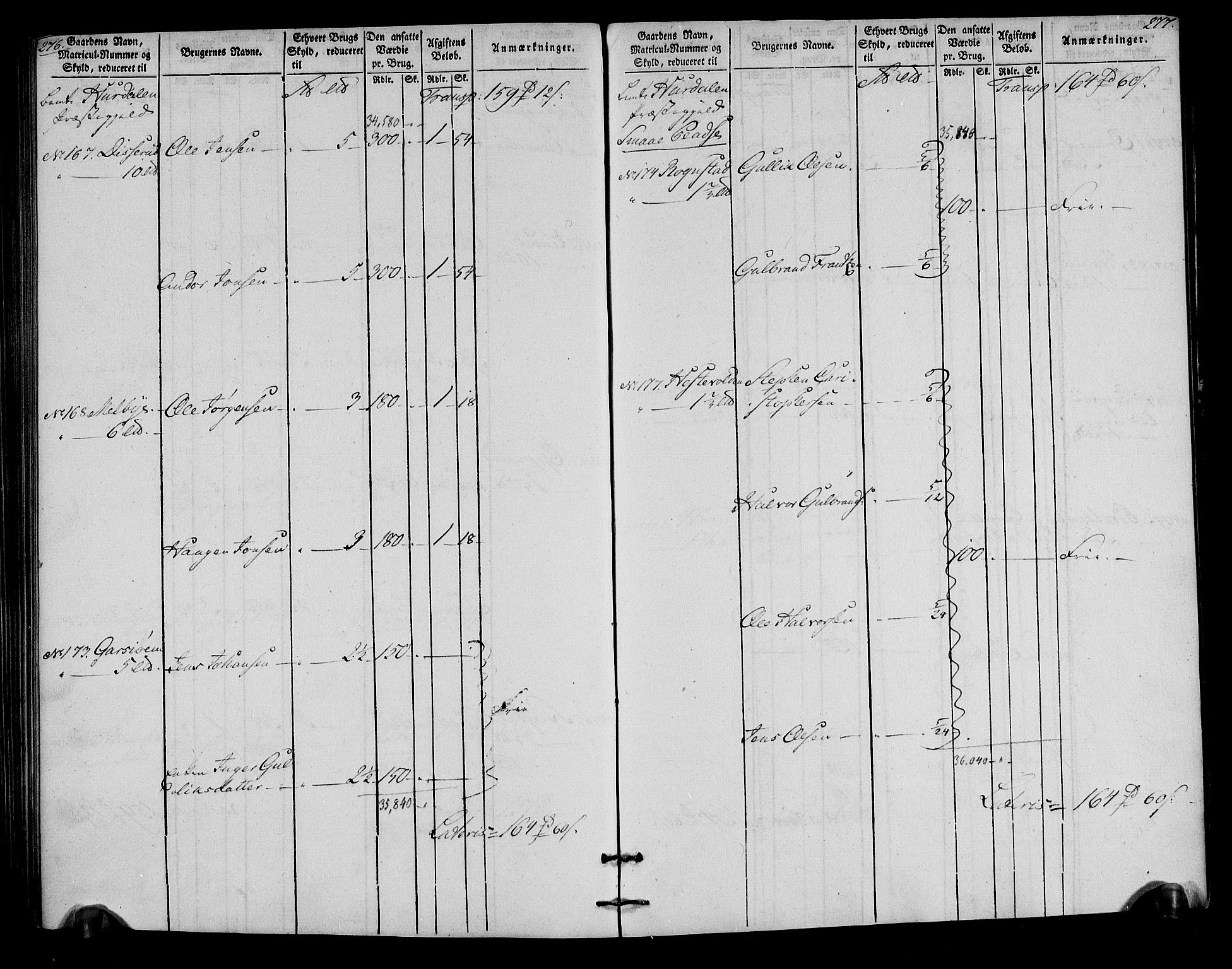 Rentekammeret inntil 1814, Realistisk ordnet avdeling, AV/RA-EA-4070/N/Ne/Nea/L0023: Øvre Romerike fogderi. Oppebørselsregister, 1803-1804, s. 140