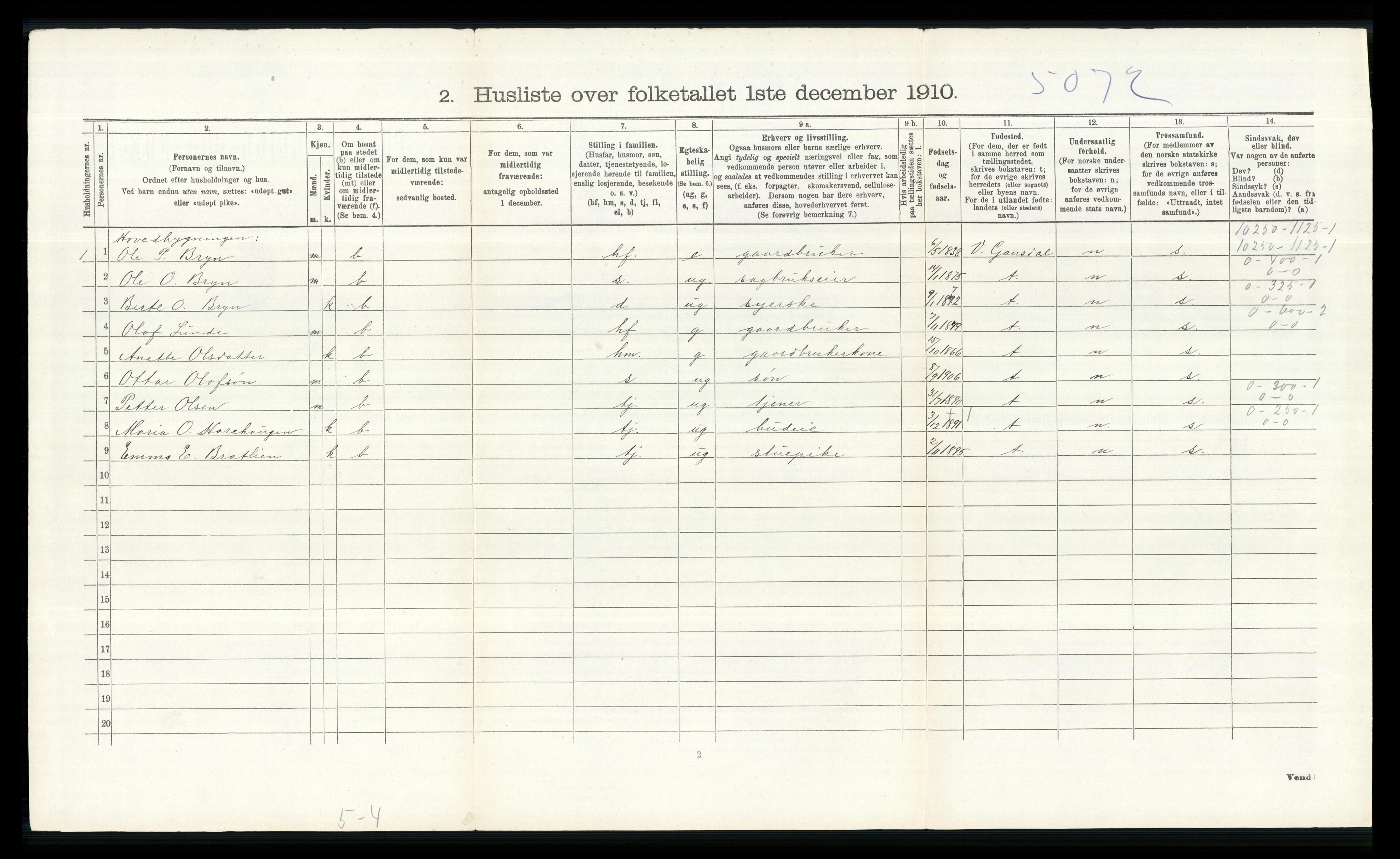 RA, Folketelling 1910 for 0518 Nord-Fron herred, 1910, s. 573