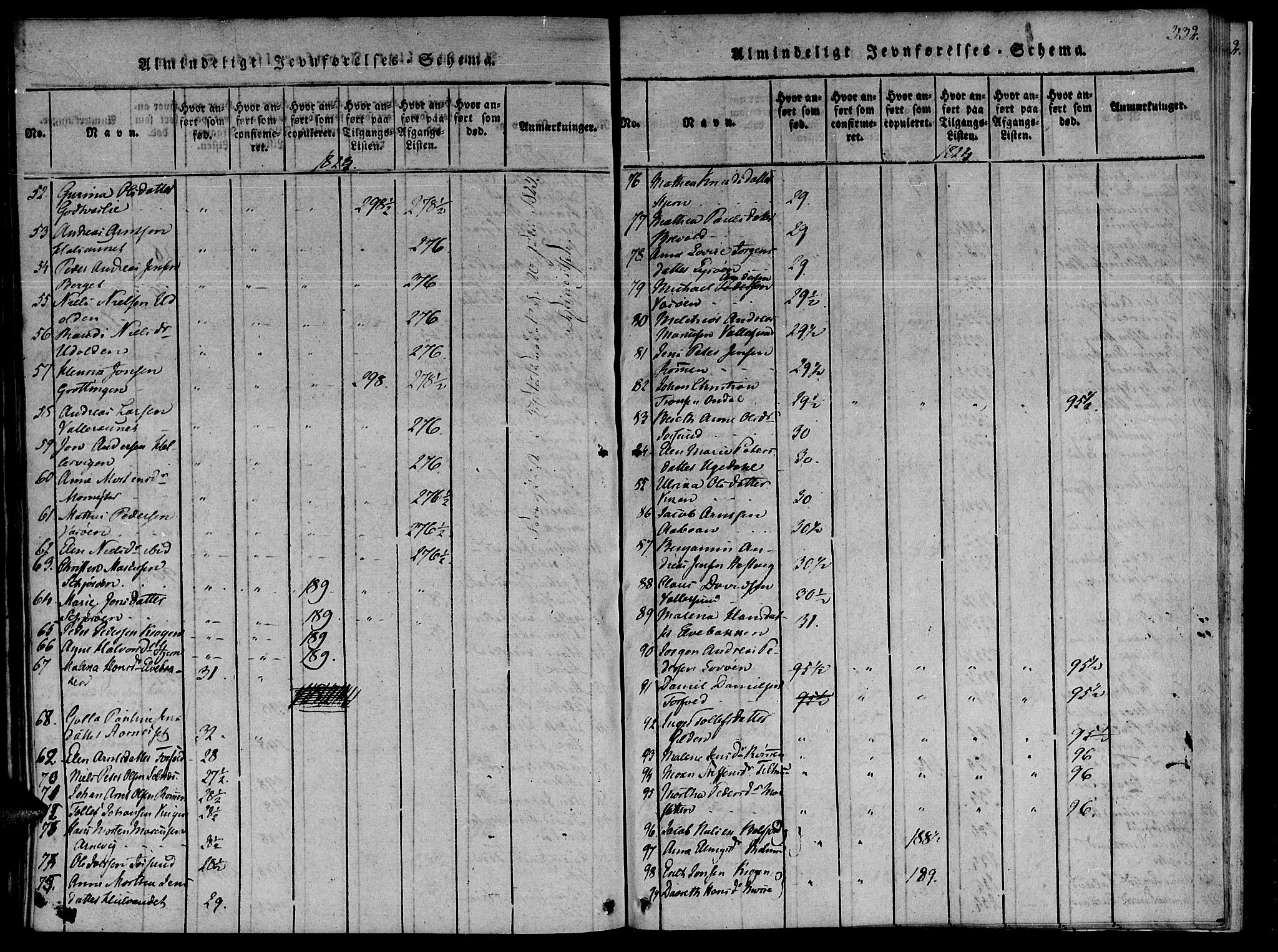 Ministerialprotokoller, klokkerbøker og fødselsregistre - Sør-Trøndelag, SAT/A-1456/655/L0675: Ministerialbok nr. 655A04, 1818-1830, s. 332