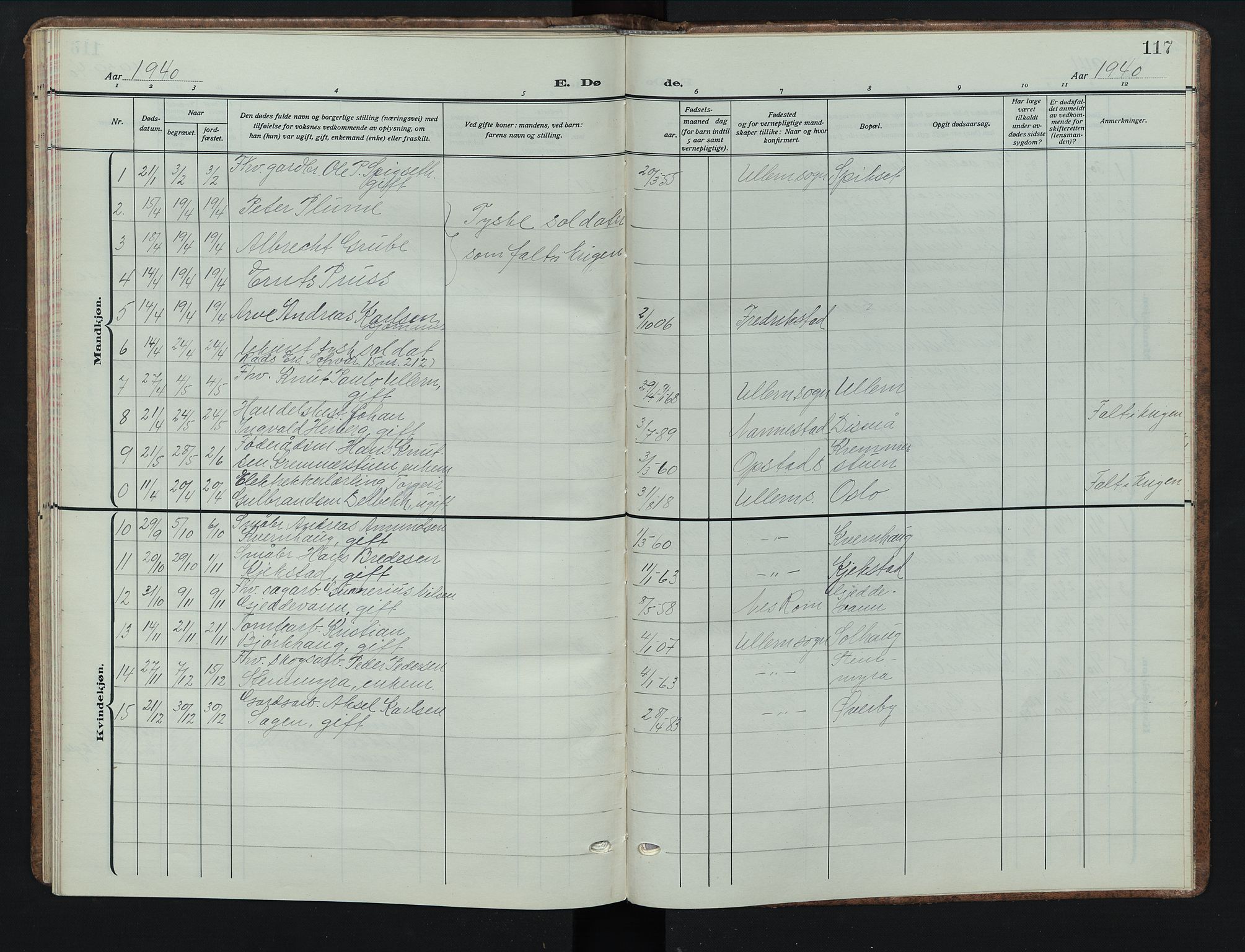 Sør-Odal prestekontor, AV/SAH-PREST-030/H/Ha/Hab/L0012: Klokkerbok nr. 12, 1926-1946, s. 117