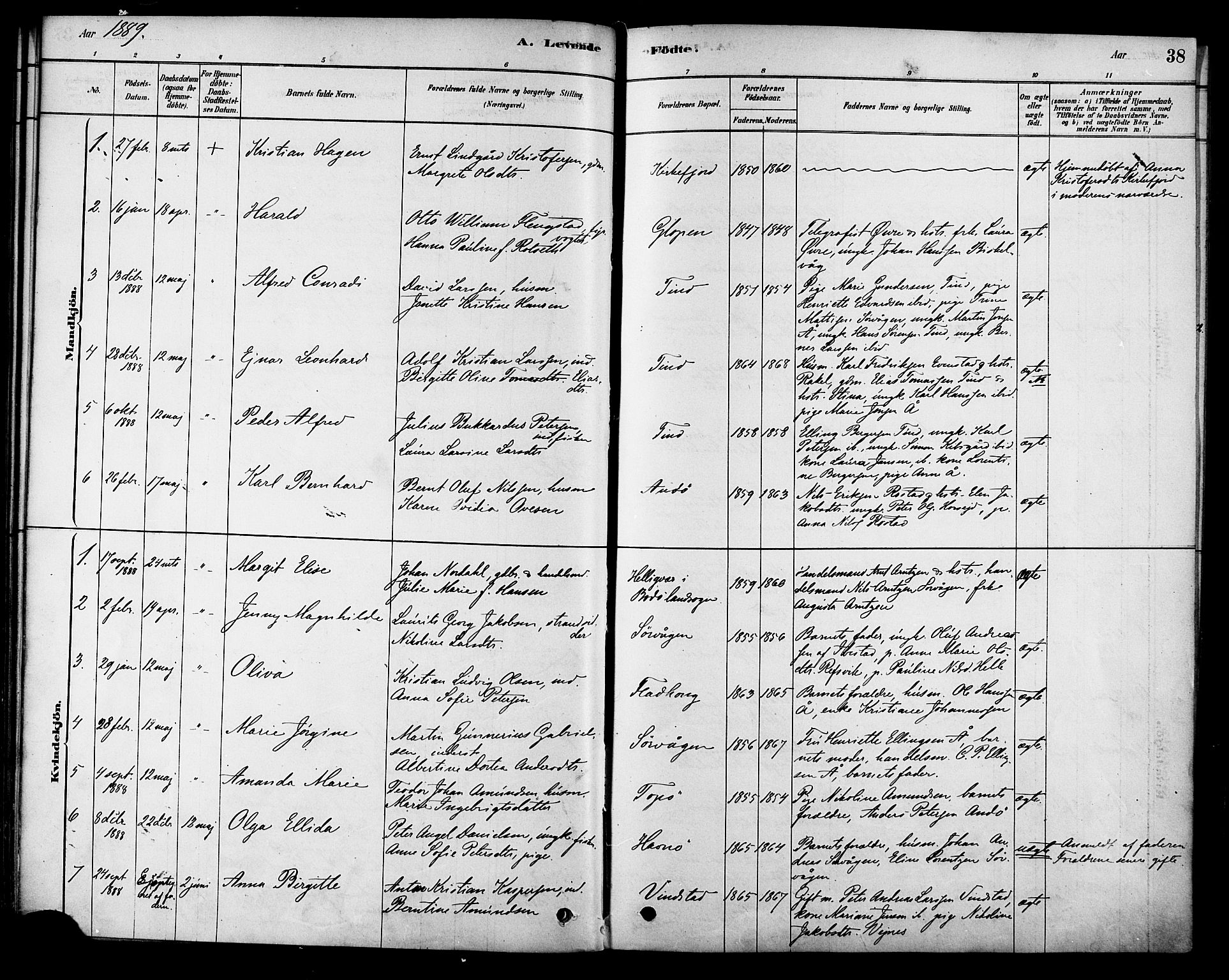 Ministerialprotokoller, klokkerbøker og fødselsregistre - Nordland, AV/SAT-A-1459/886/L1219: Ministerialbok nr. 886A01, 1878-1892, s. 38