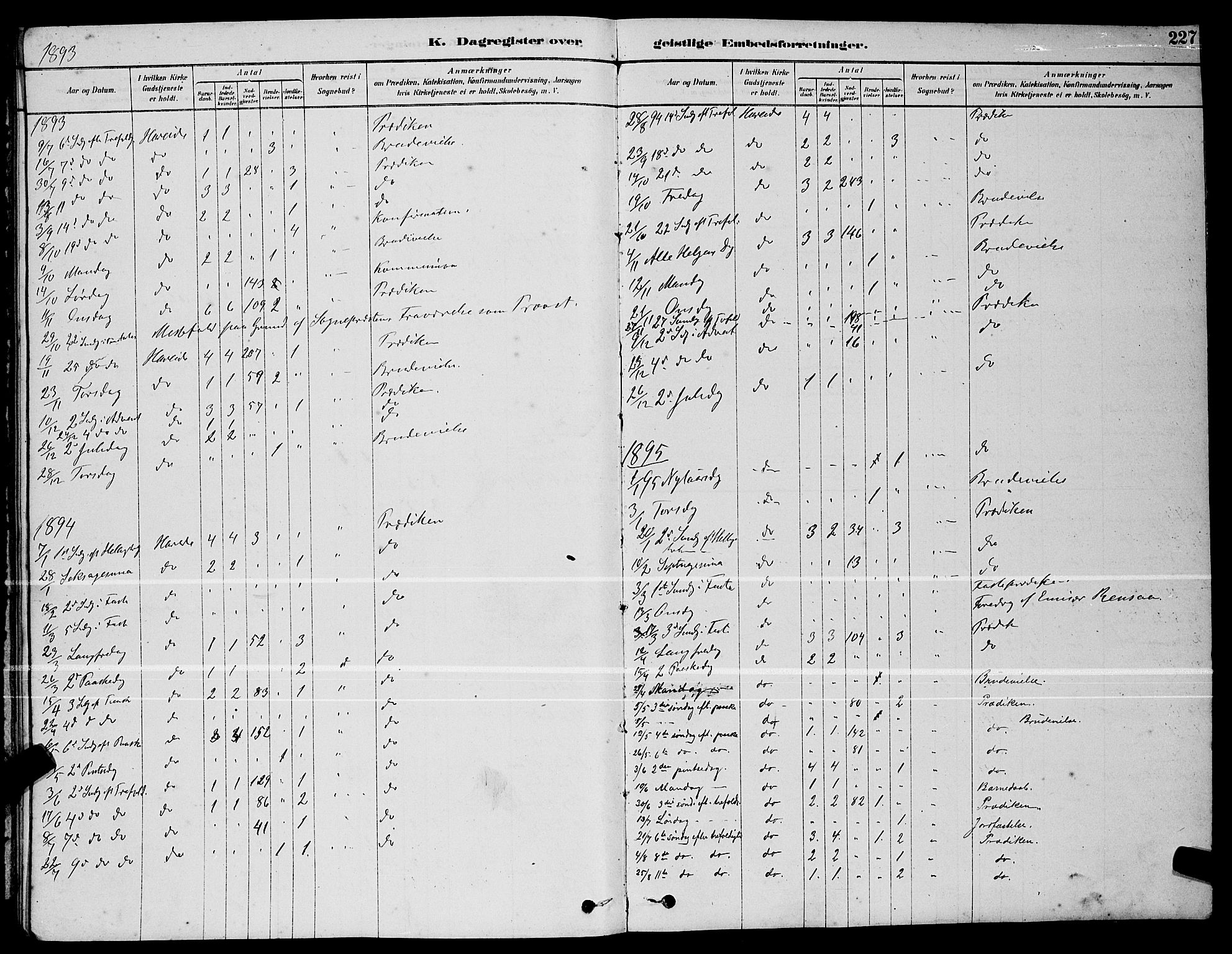 Ministerialprotokoller, klokkerbøker og fødselsregistre - Møre og Romsdal, SAT/A-1454/510/L0125: Klokkerbok nr. 510C02, 1878-1900, s. 227